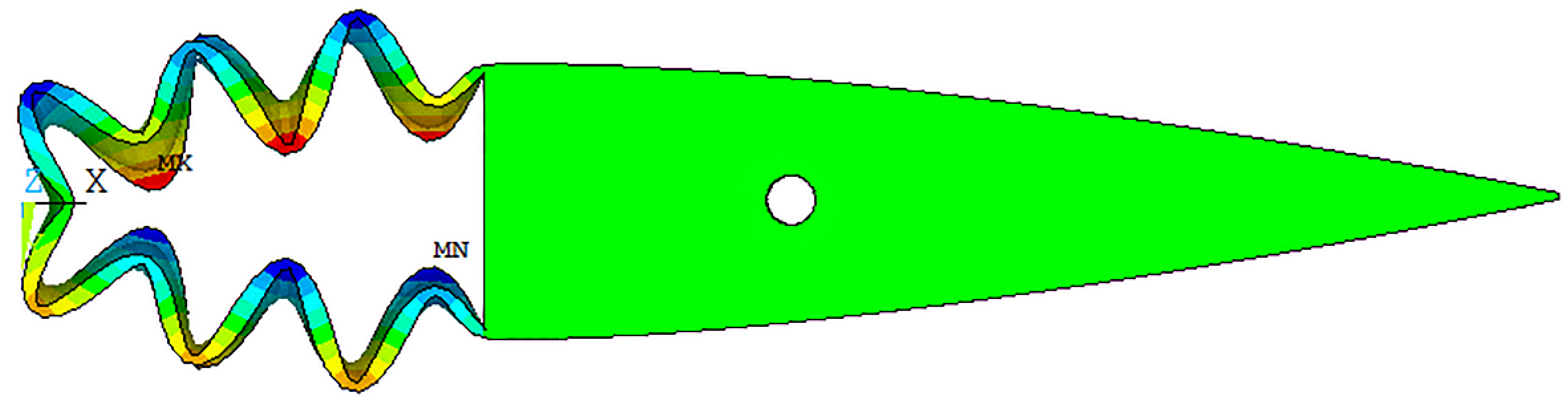 Energies 14 08246 g004