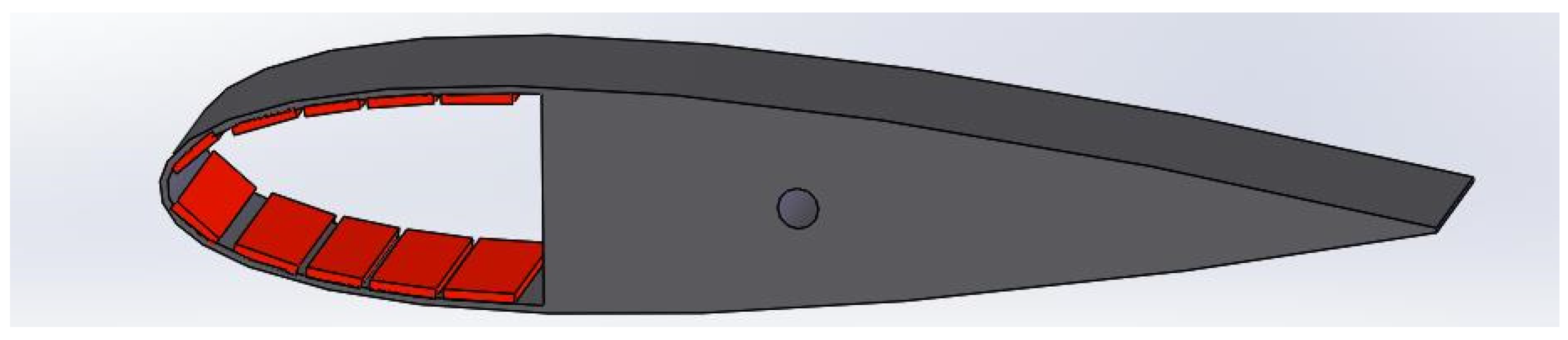 Energies 14 08246 g005