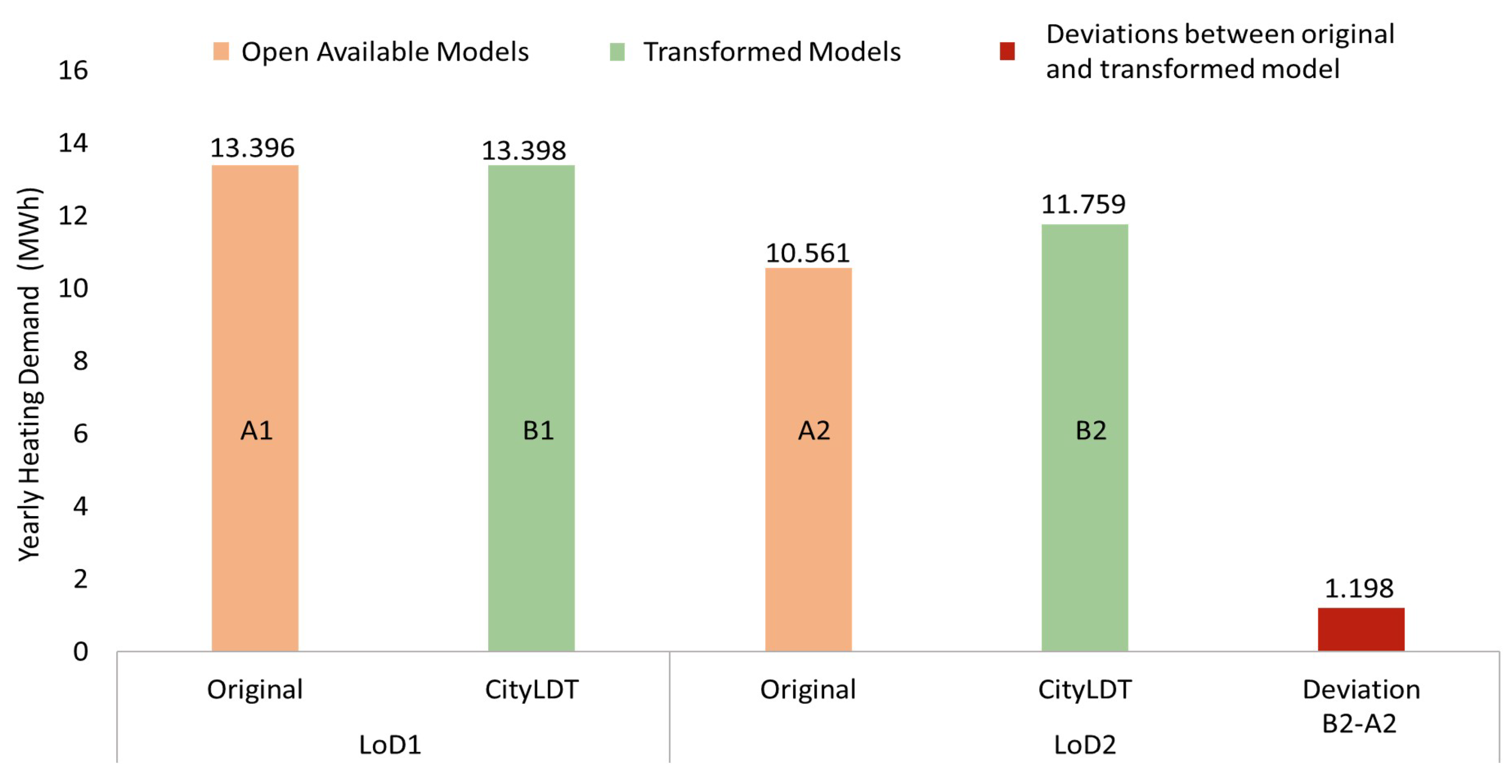 Energies 14 08250 g011