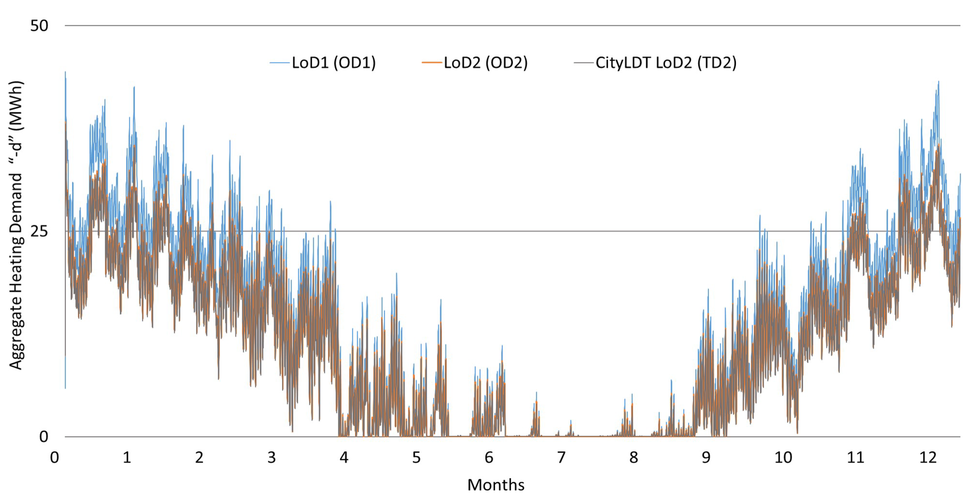 Energies 14 08250 g014