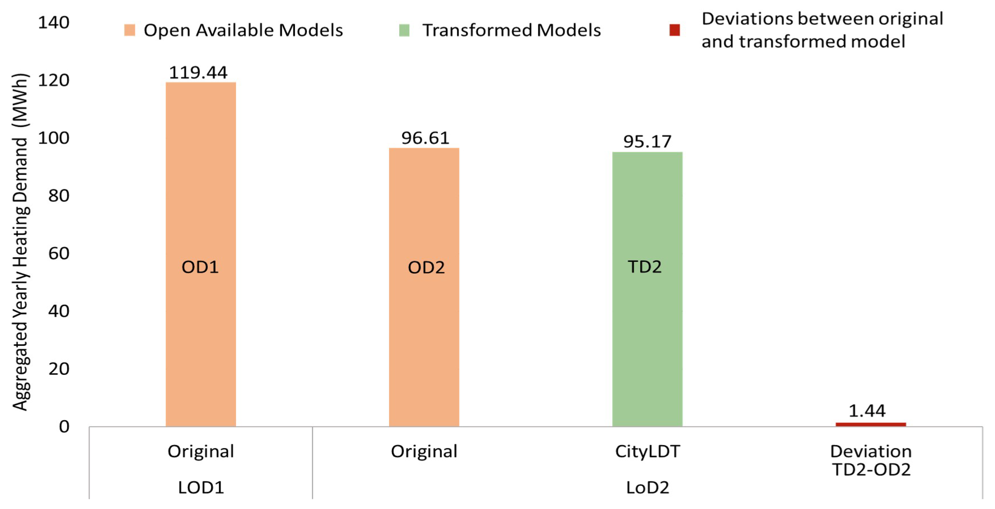 Energies 14 08250 g015