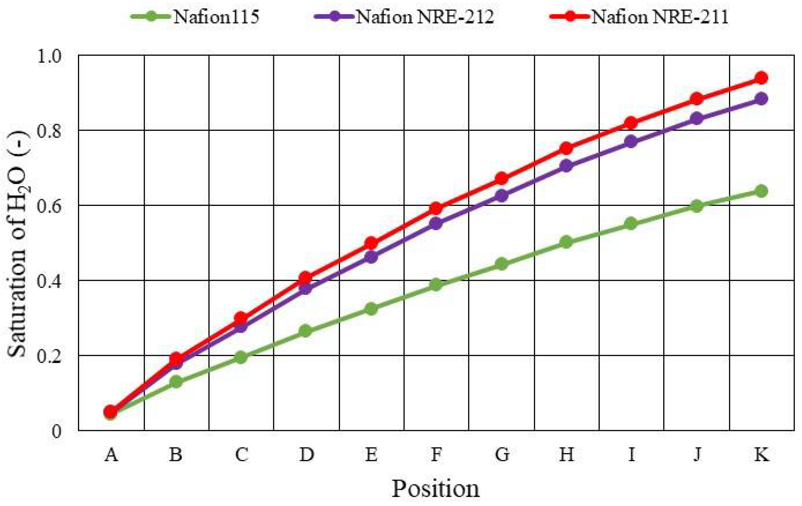 Energies 14 08256 g011 Energies 14 08256 g011