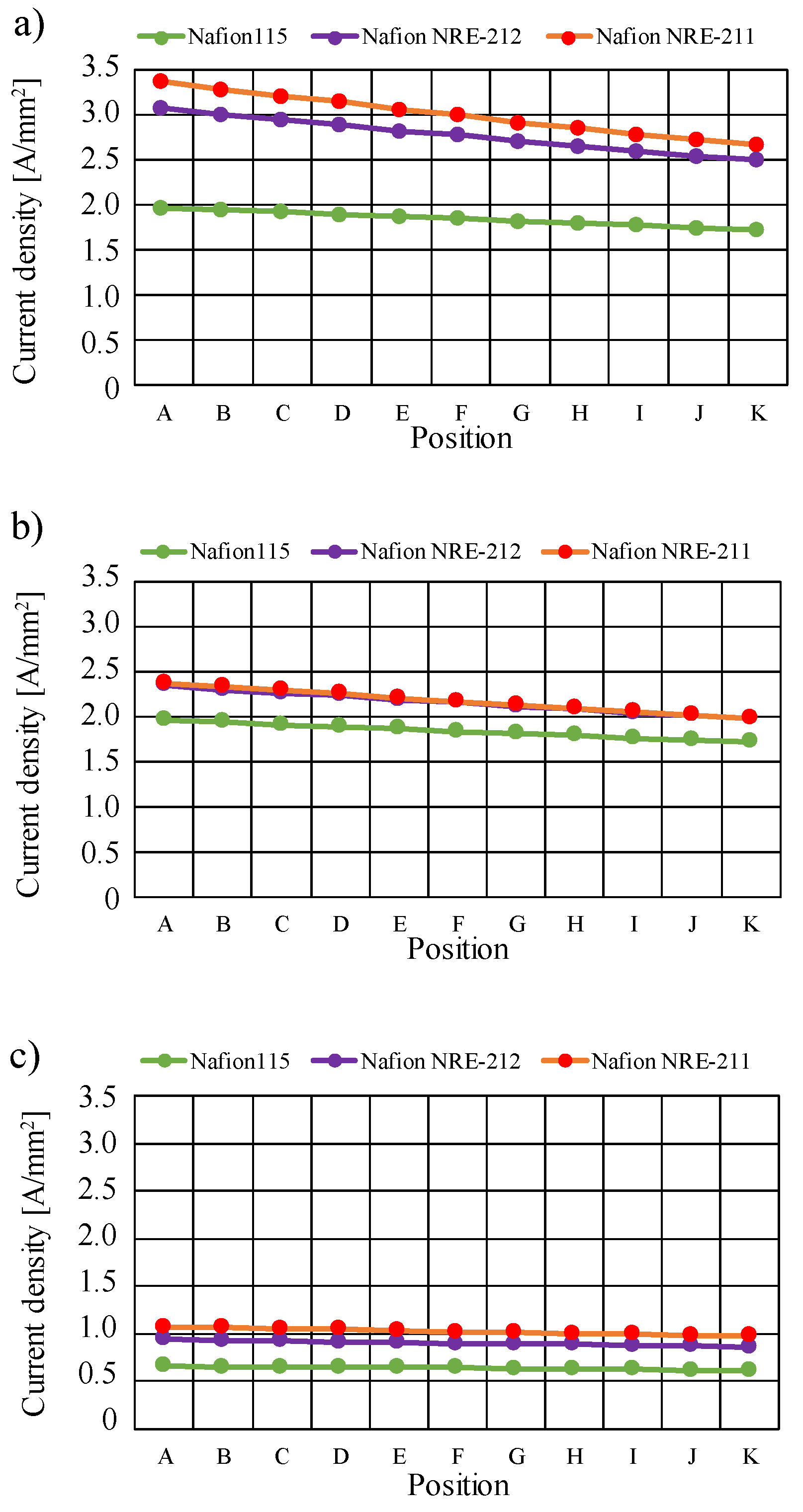 Energies 14 08256 g012 Energies 14 08256 g012
