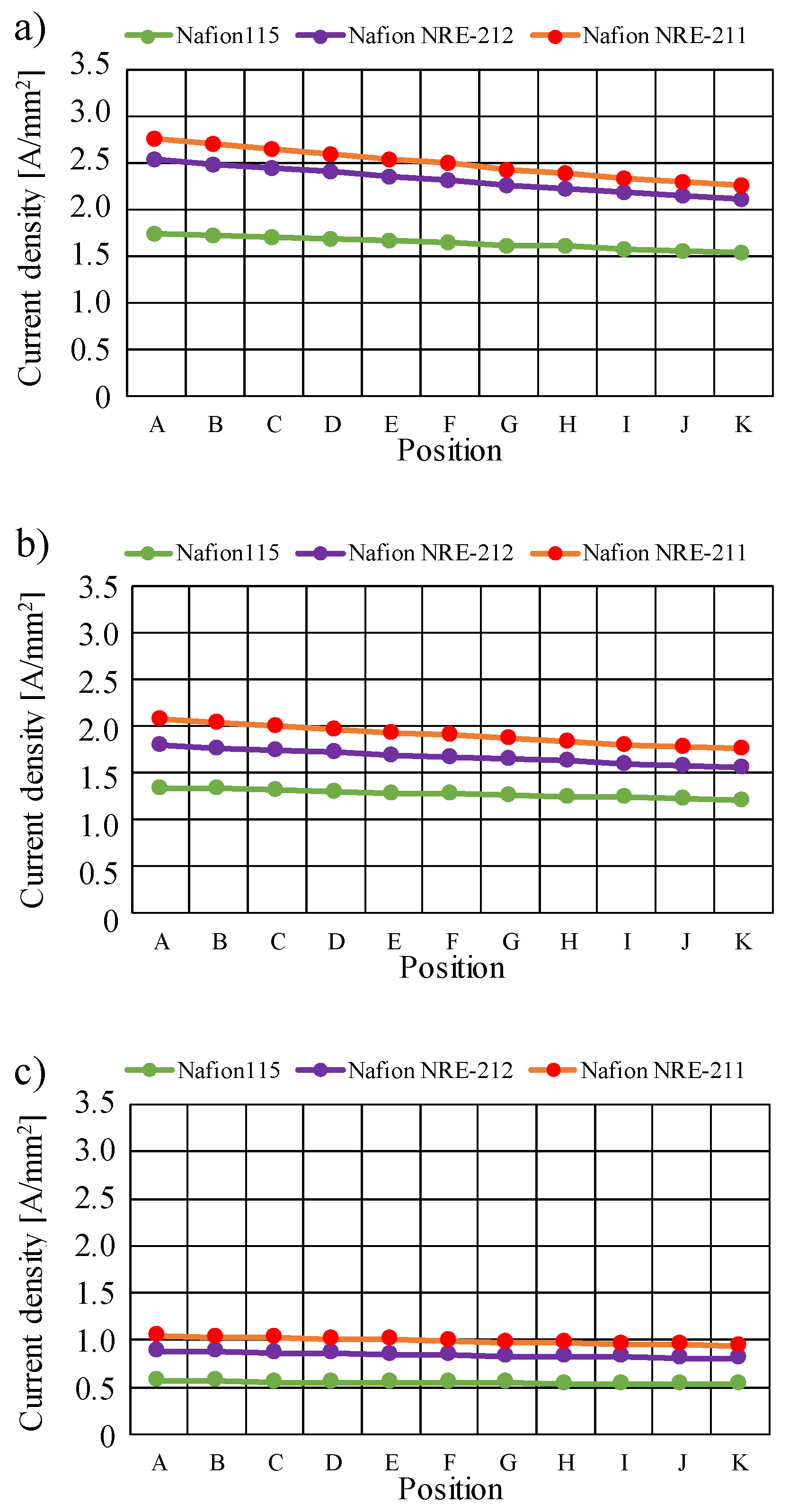 Energies 14 08256 g013 Energies 14 08256 g013