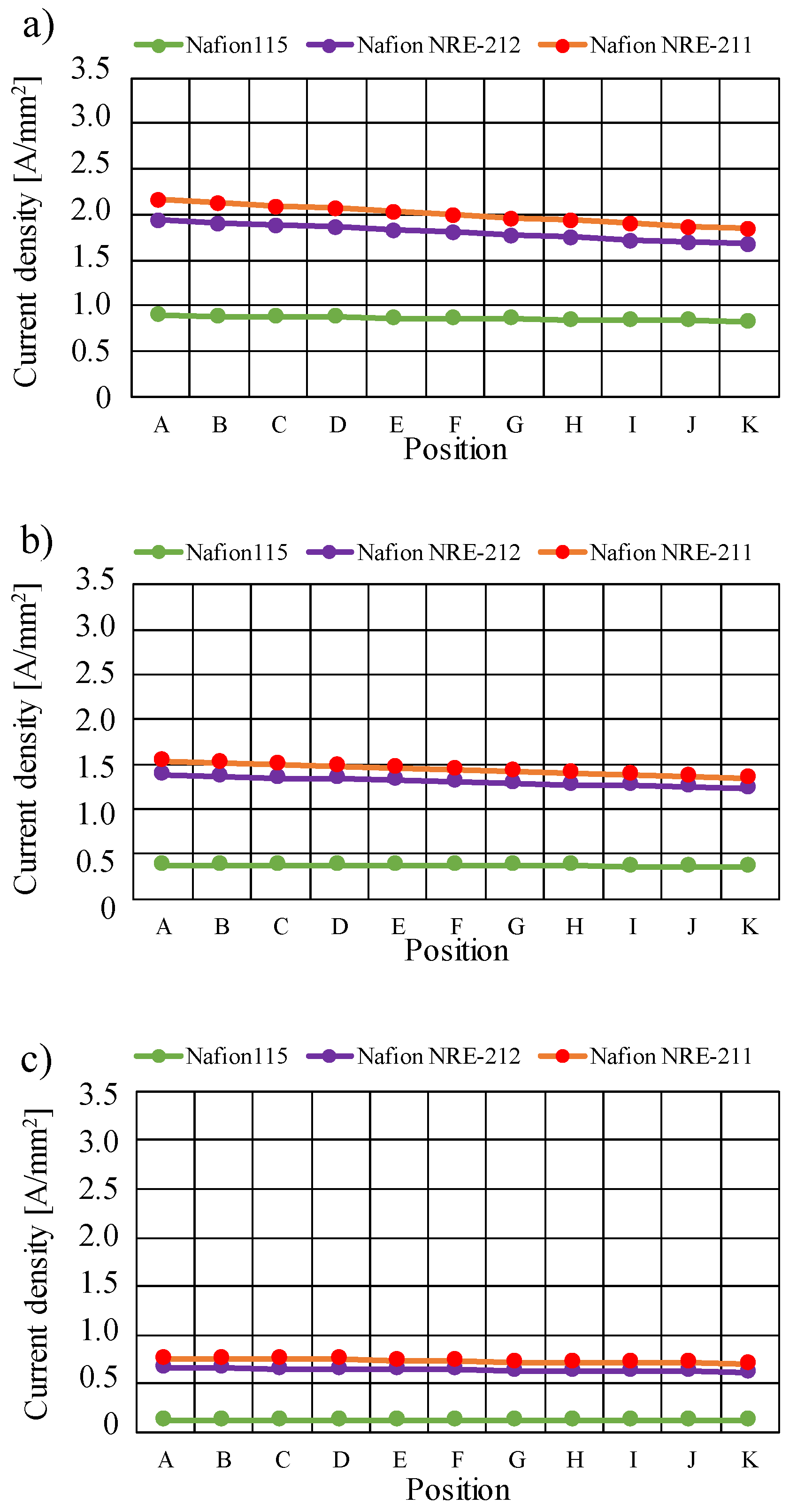 Energies 14 08256 g015 Energies 14 08256 g015