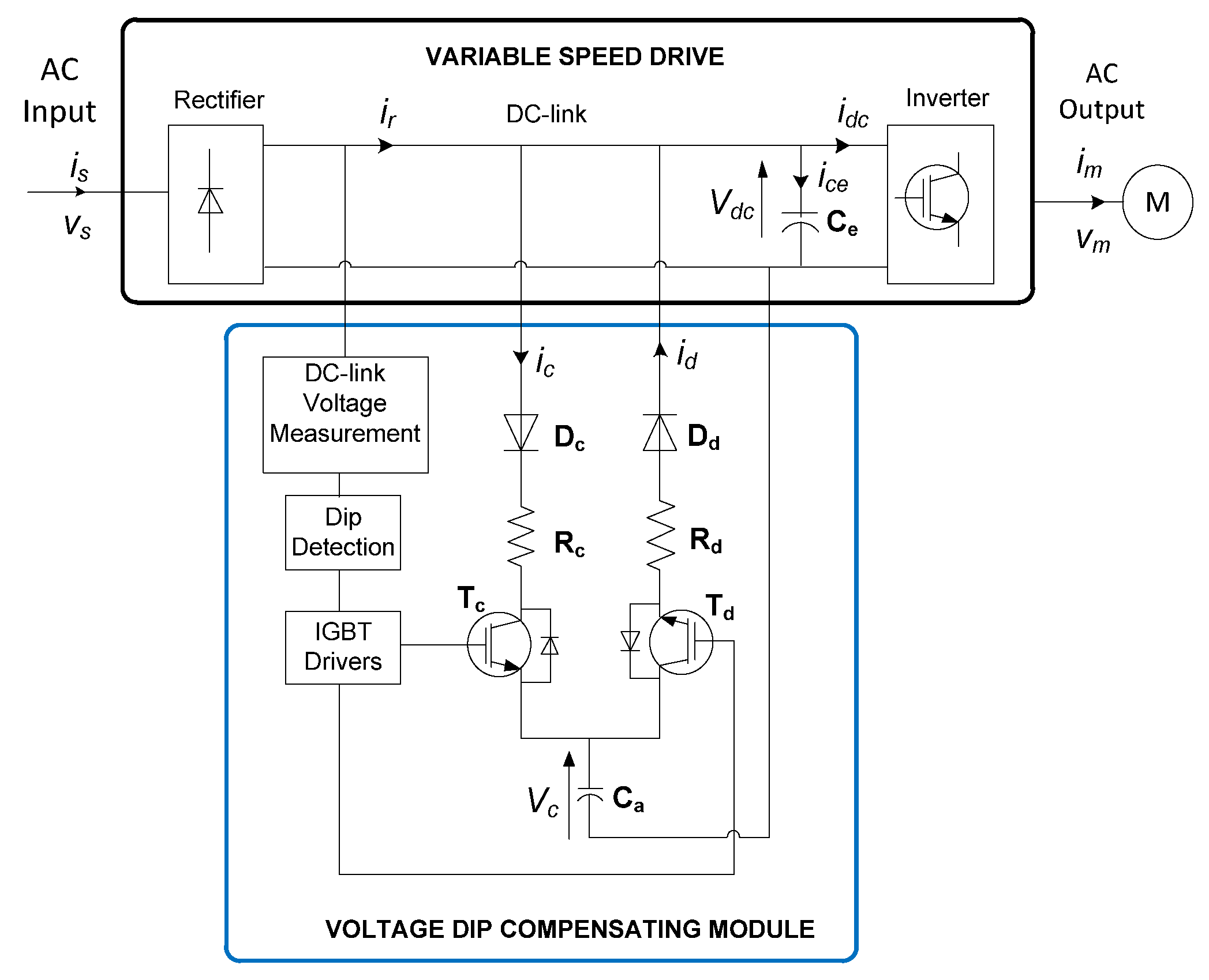Energies 14 08257 g001