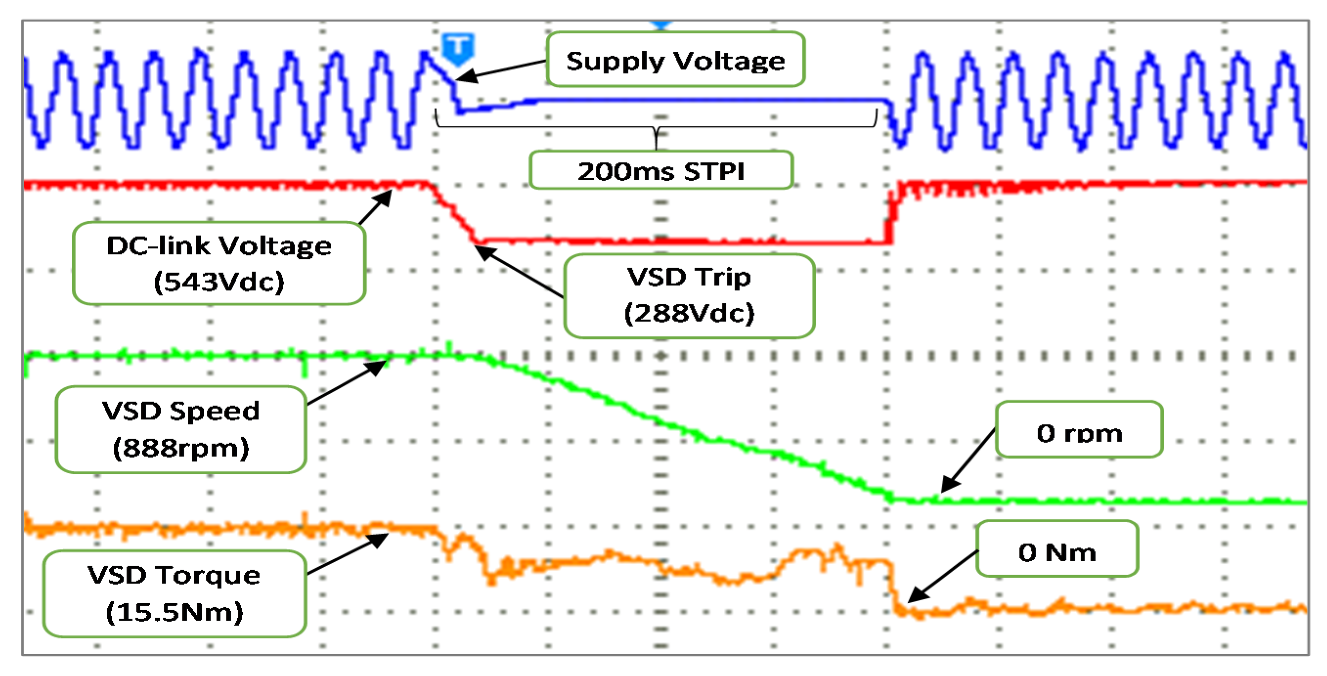 Energies 14 08257 g013