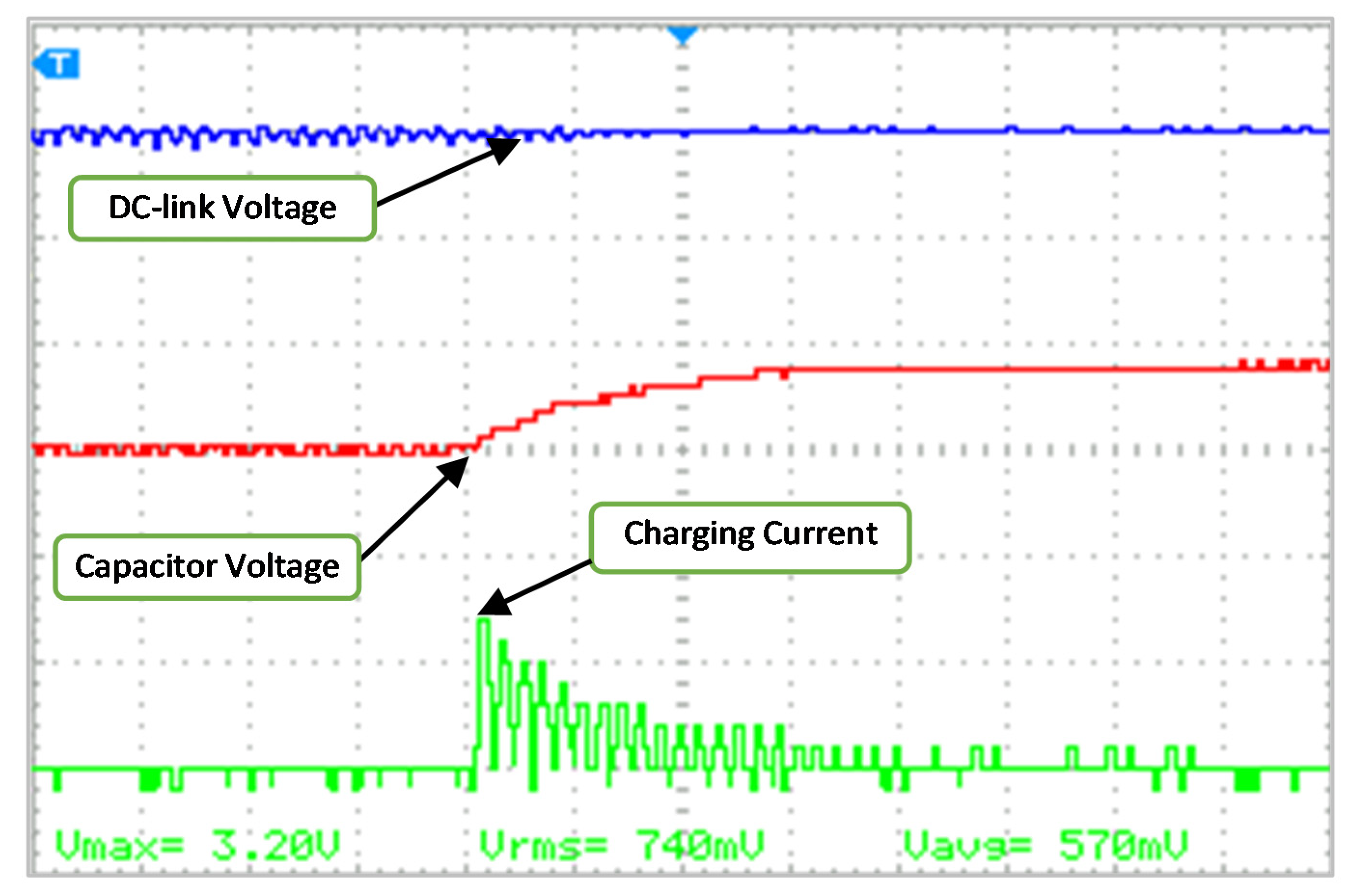 Energies 14 08257 g016