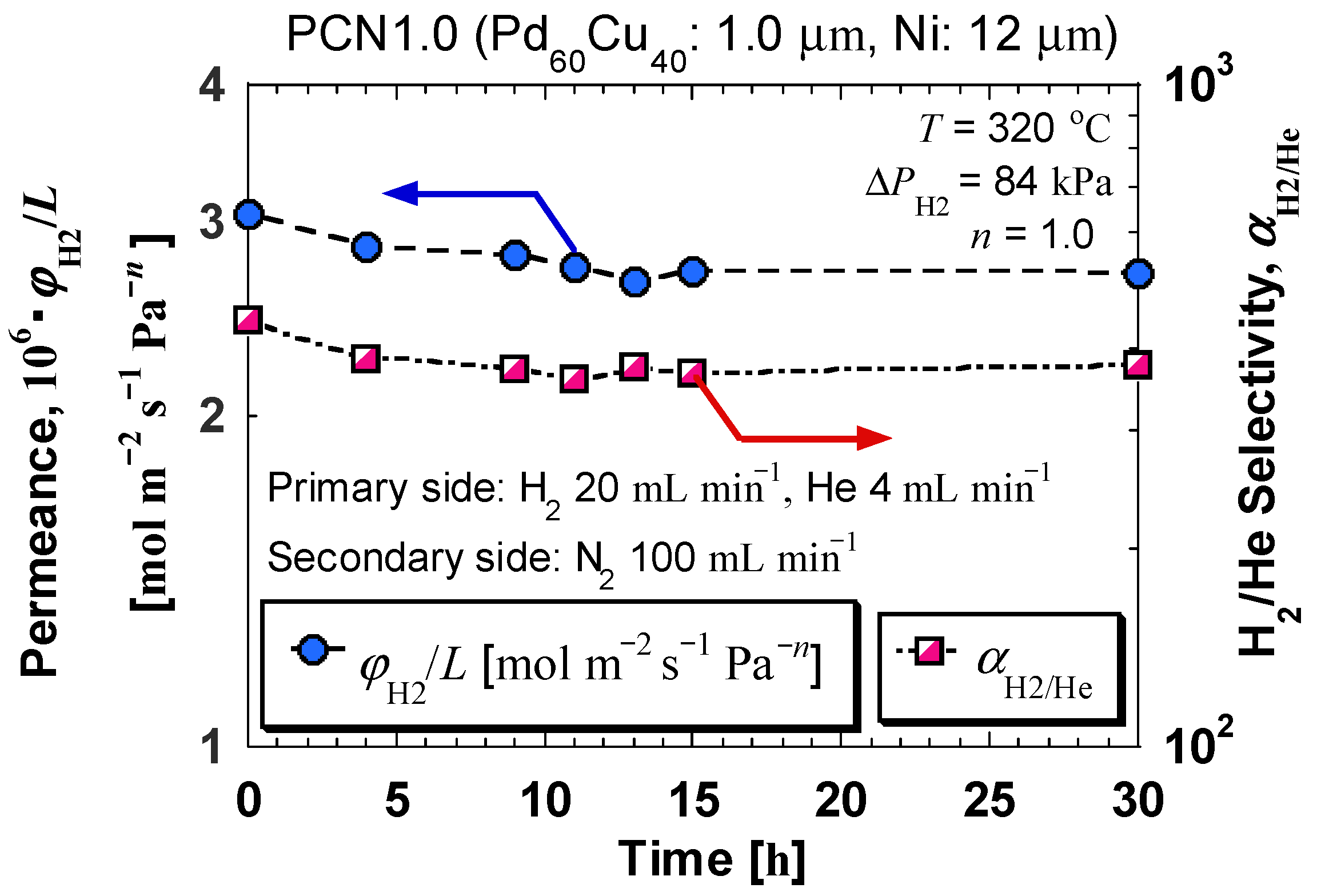 Energies 14 08262 g004