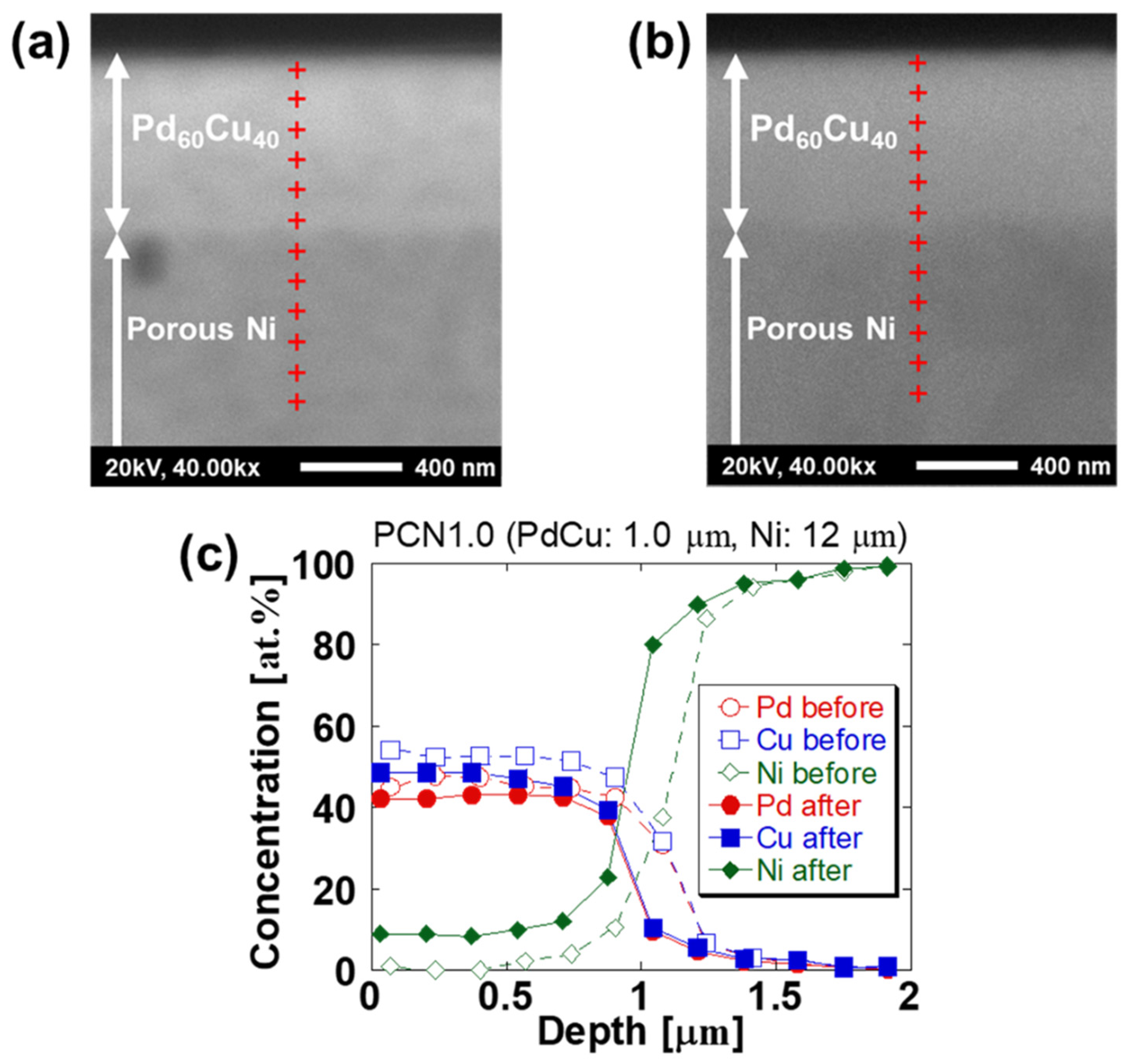 Energies 14 08262 g008