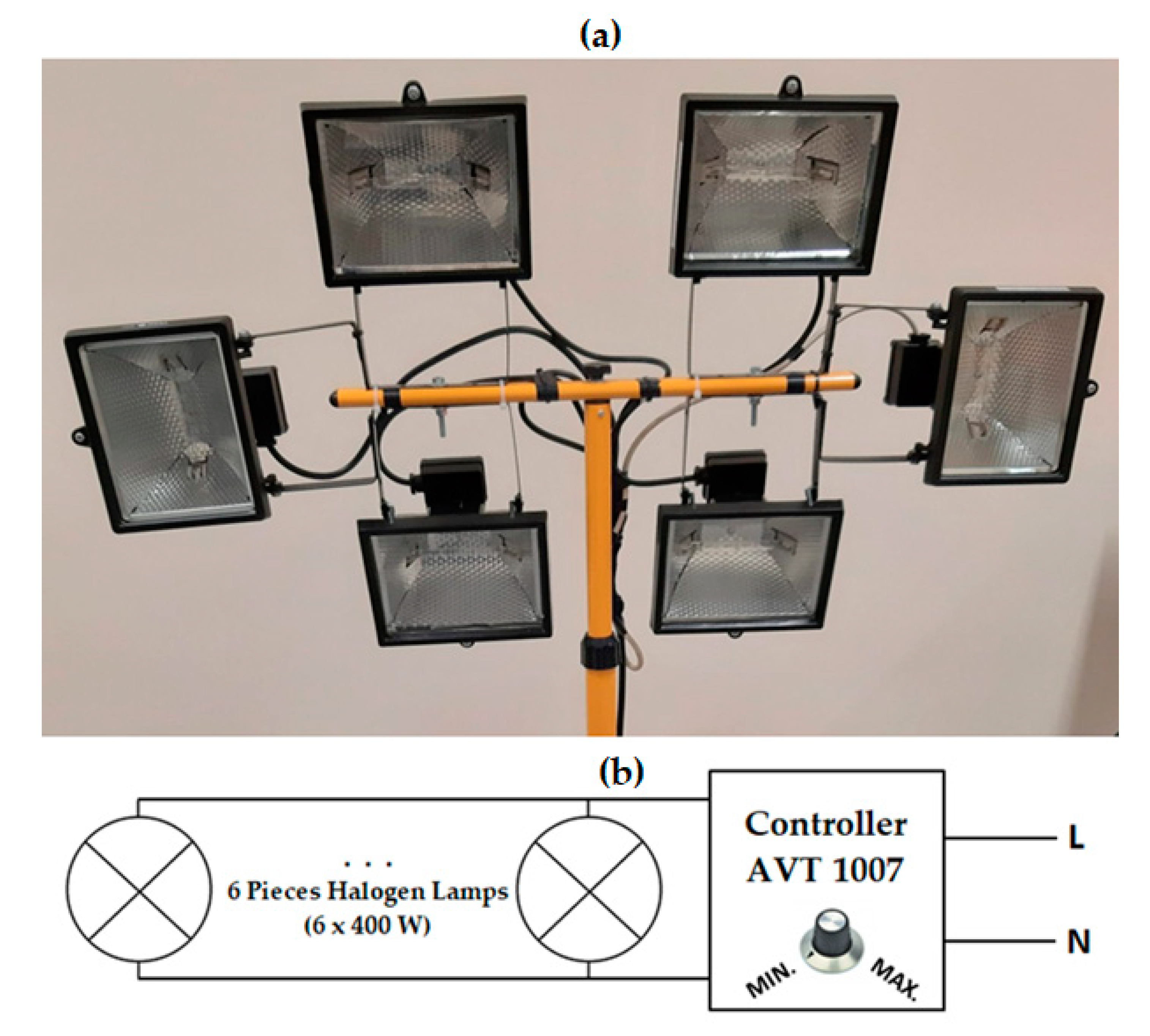Energies 14 08271 g003