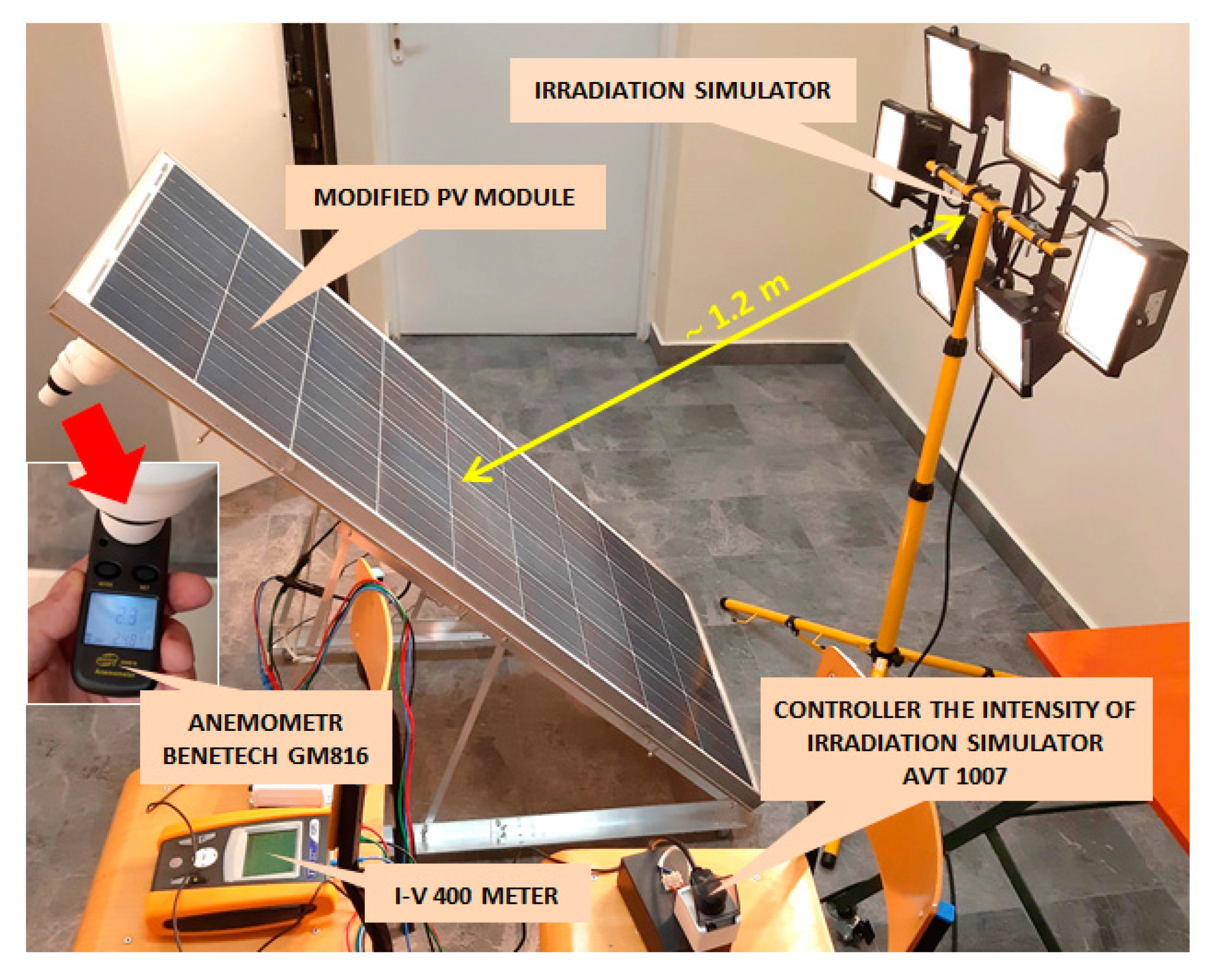 Energies 14 08271 g004