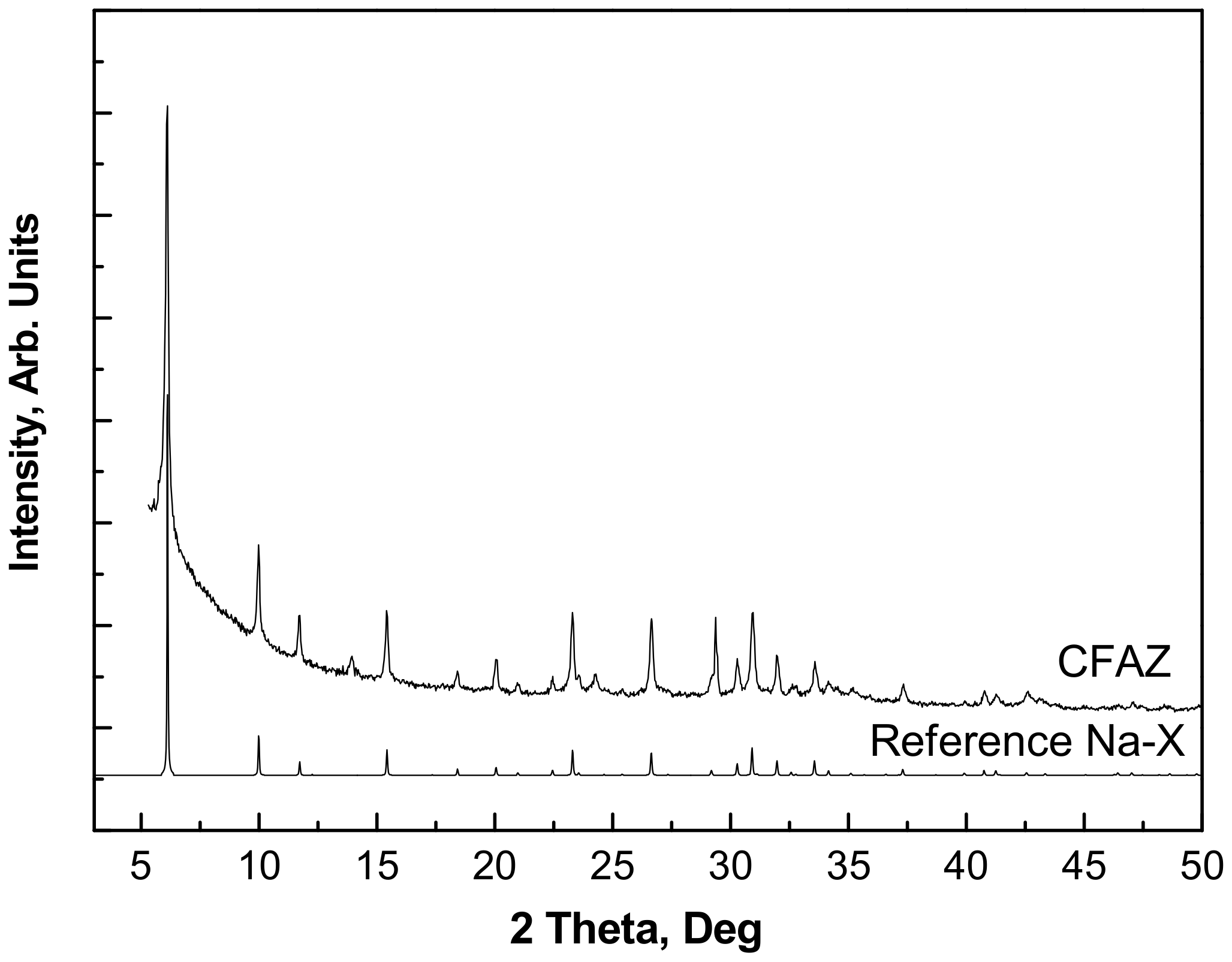 Energies 14 08279 g002