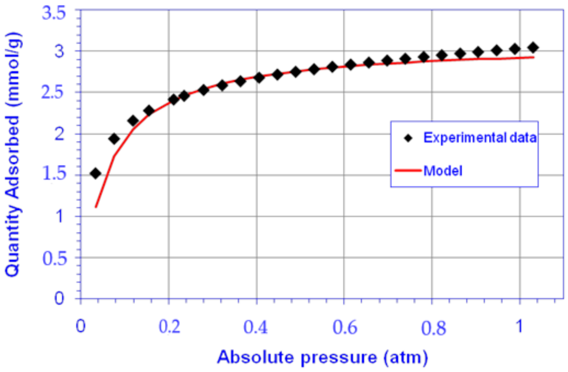Energies 14 08279 g005