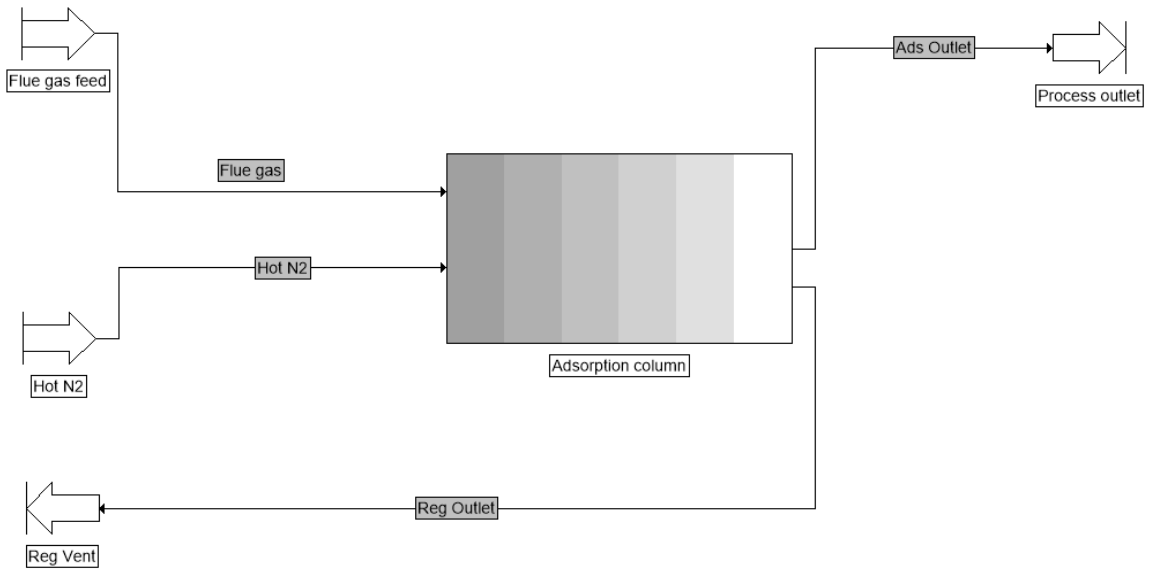 Energies 14 08279 g007