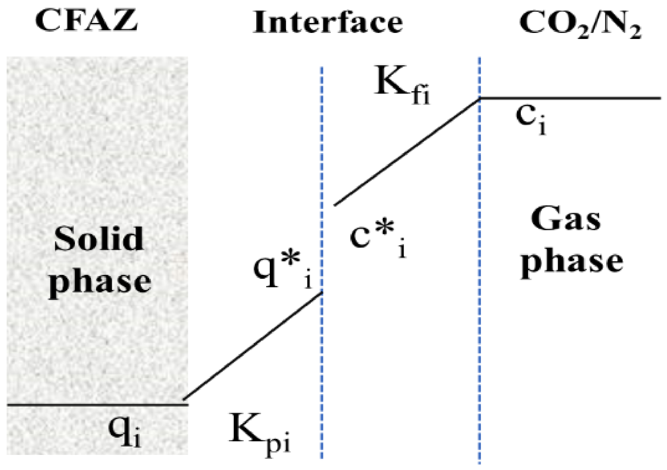 Energies 14 08279 g009