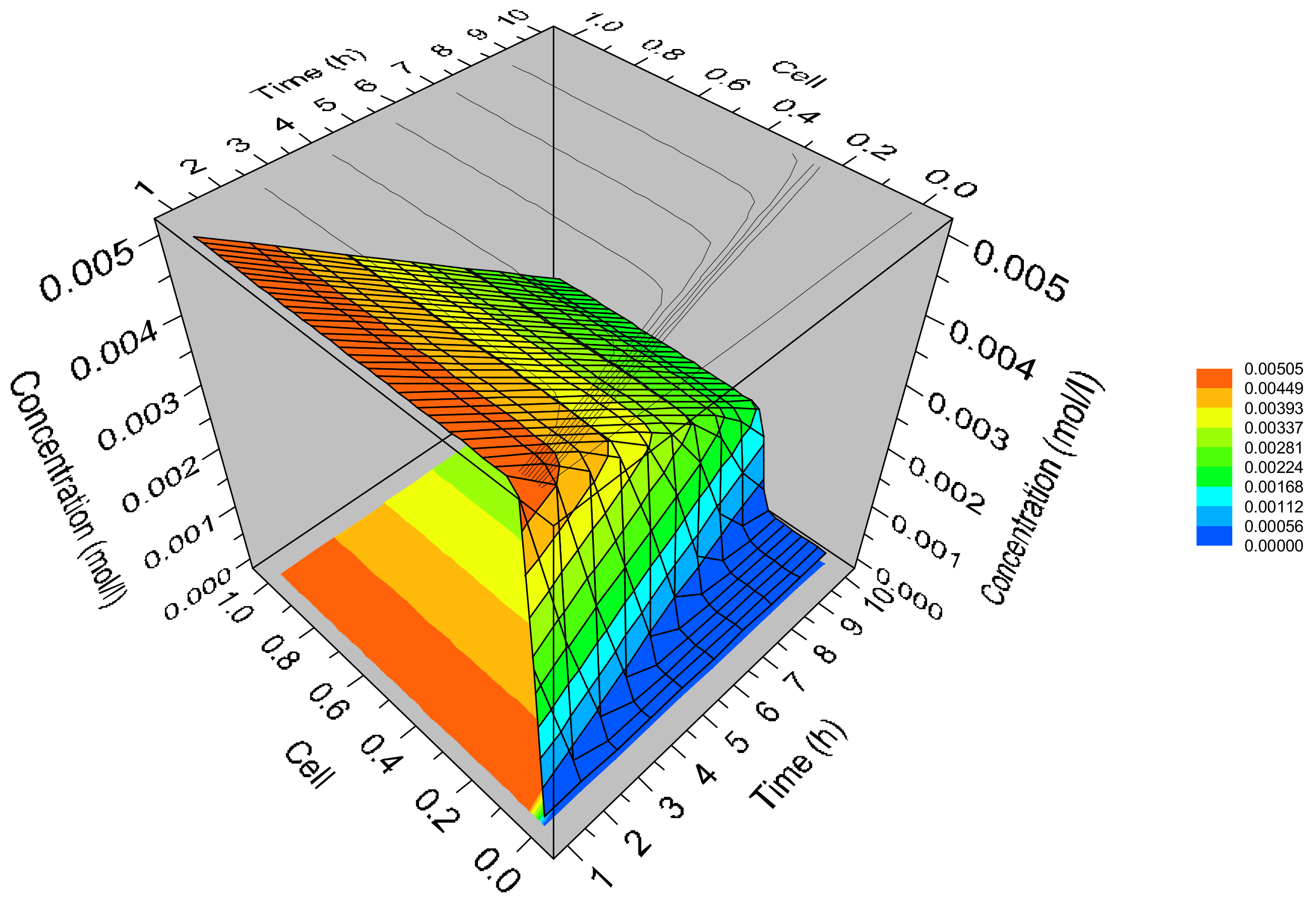 Energies 14 08279 g010