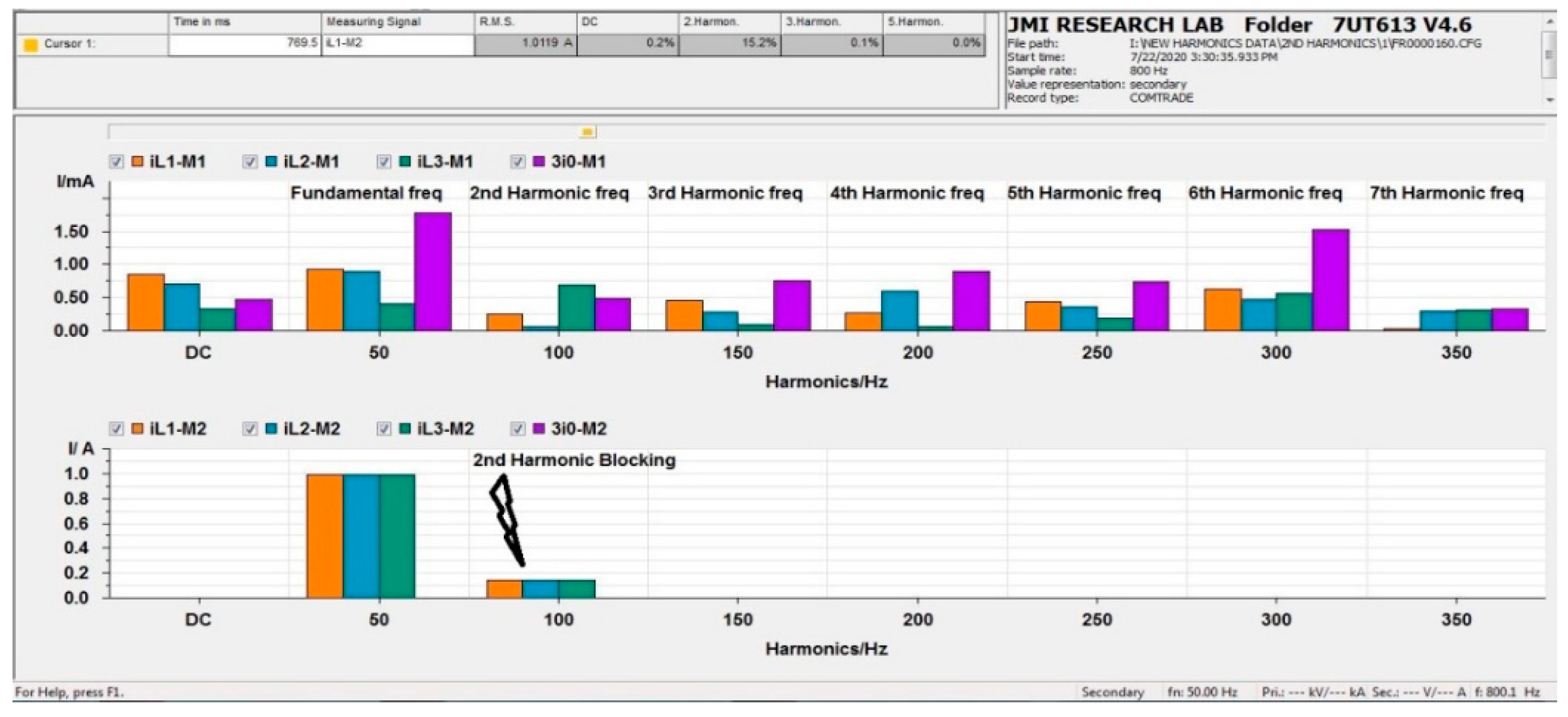 Energies 14 08284 g008