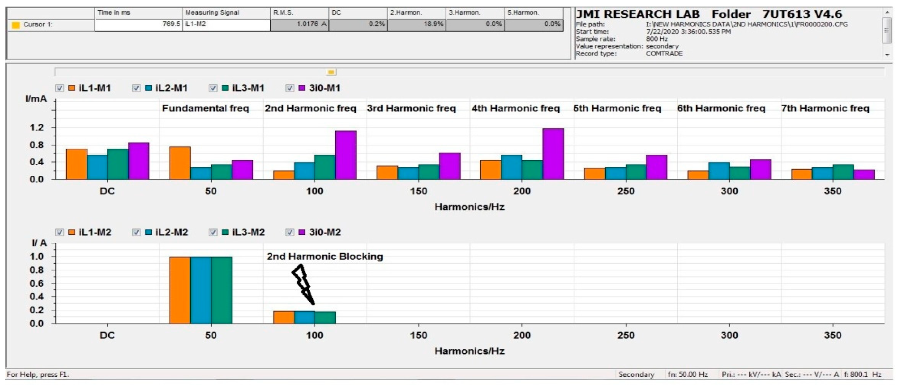 Energies 14 08284 g010