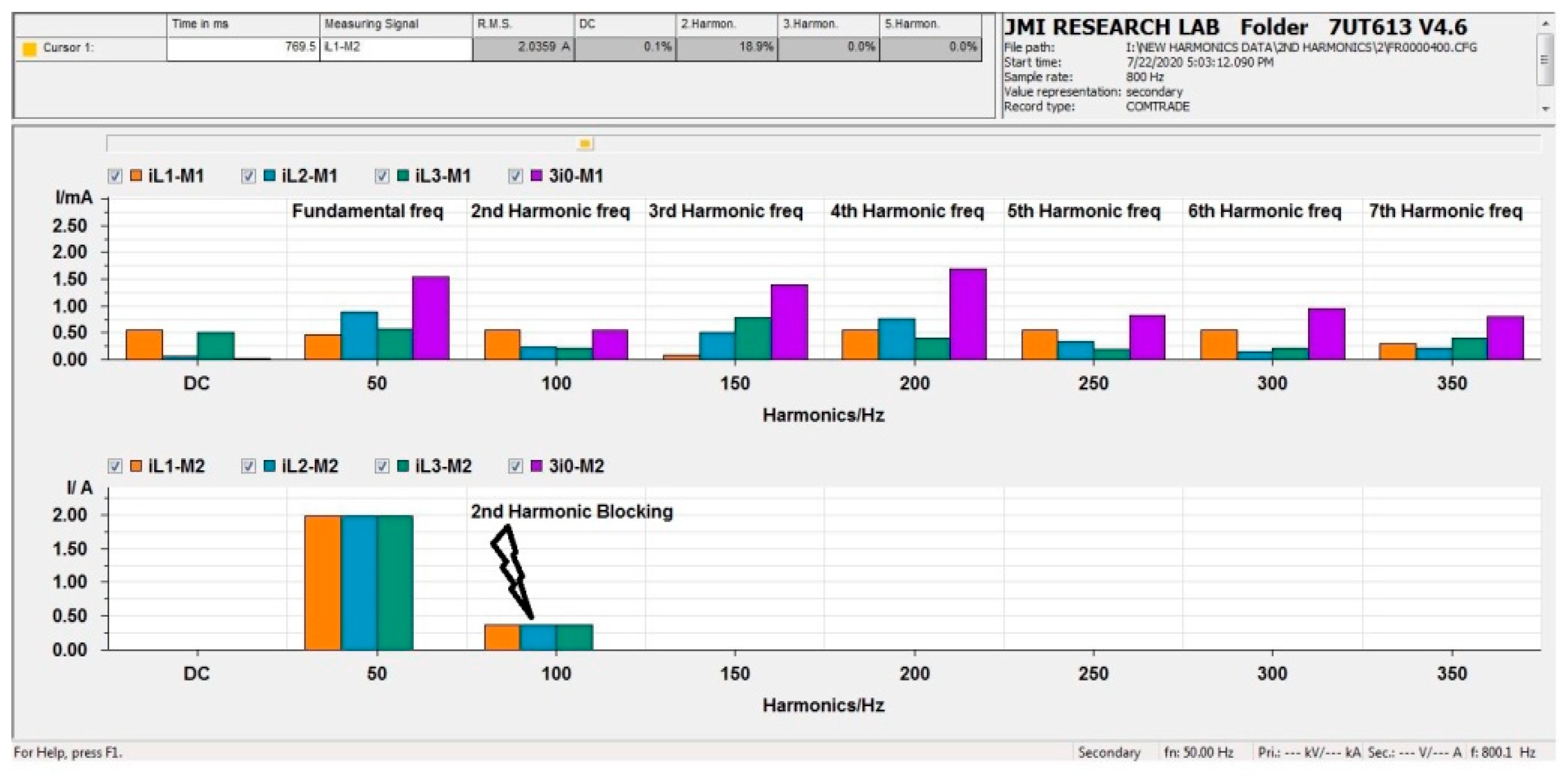 Energies 14 08284 g013