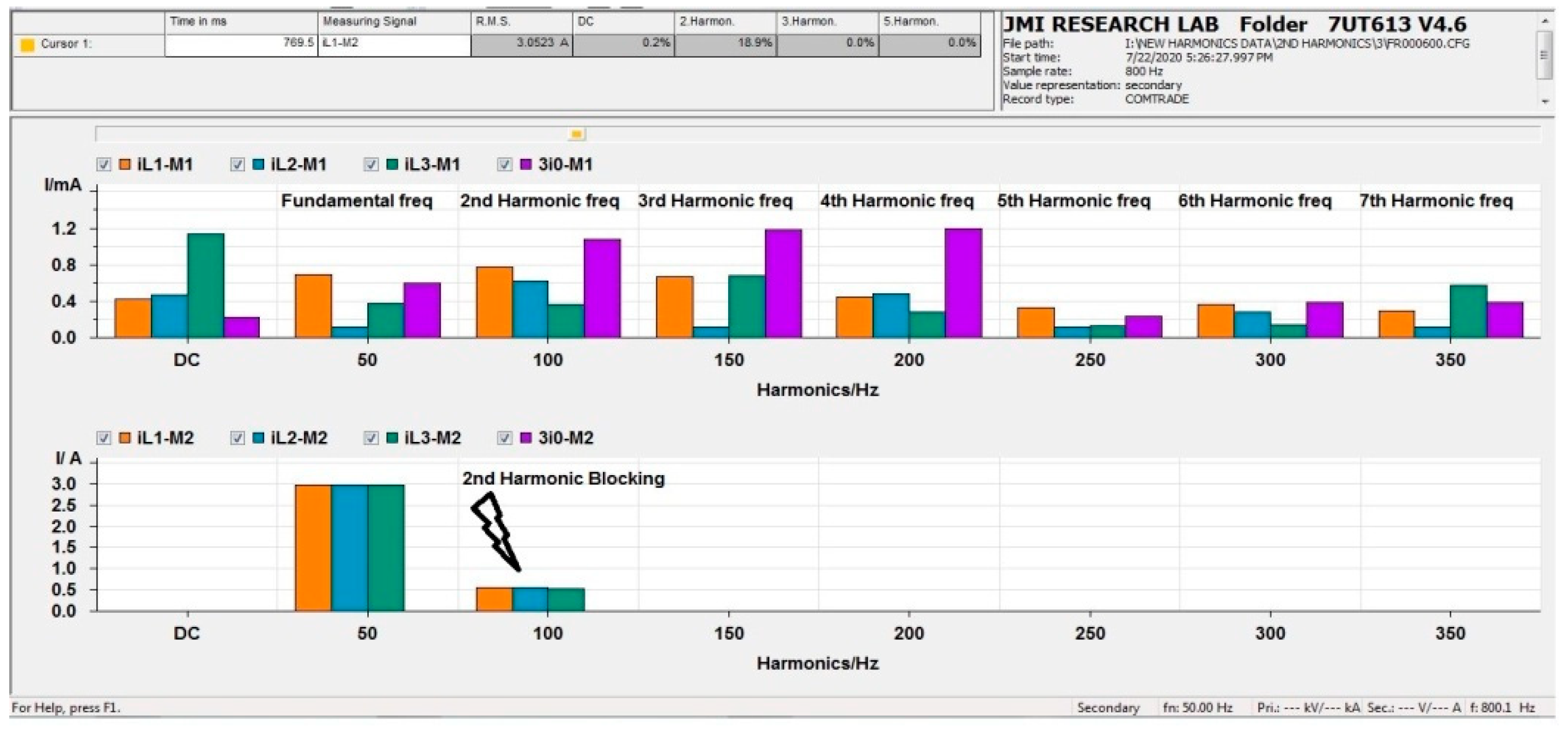Energies 14 08284 g016