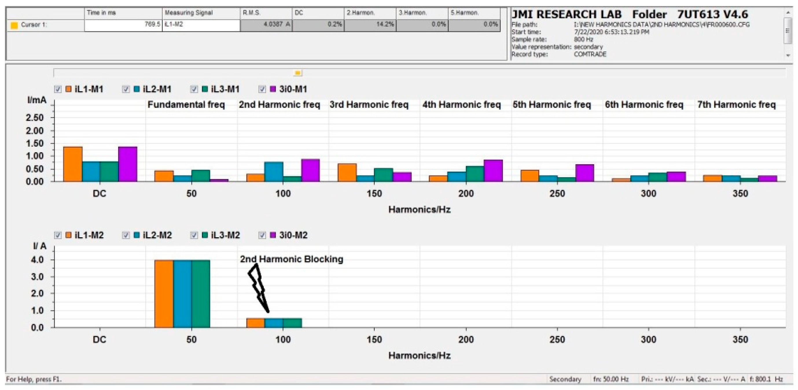 Energies 14 08284 g017