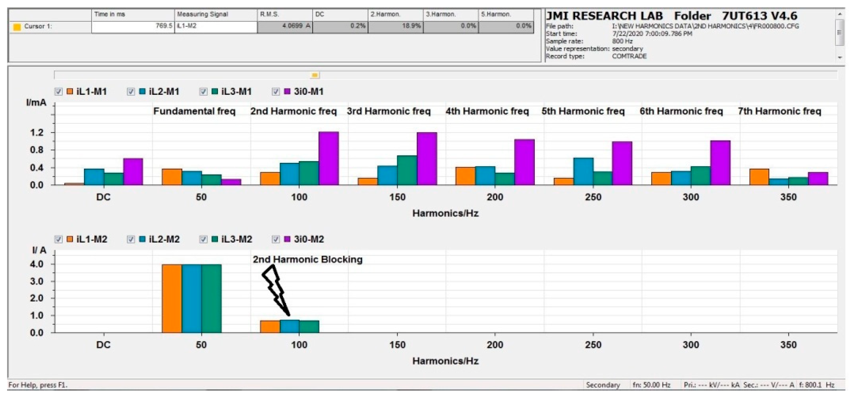 Energies 14 08284 g019