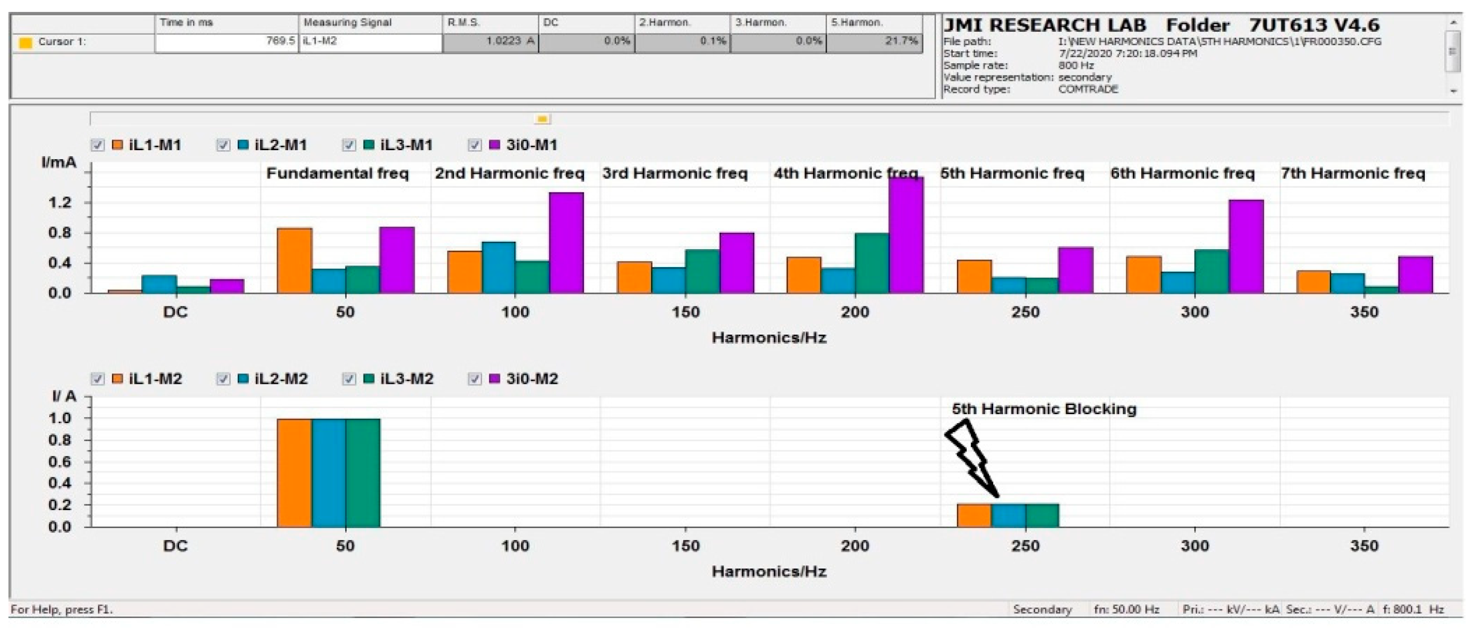 Energies 14 08284 g023