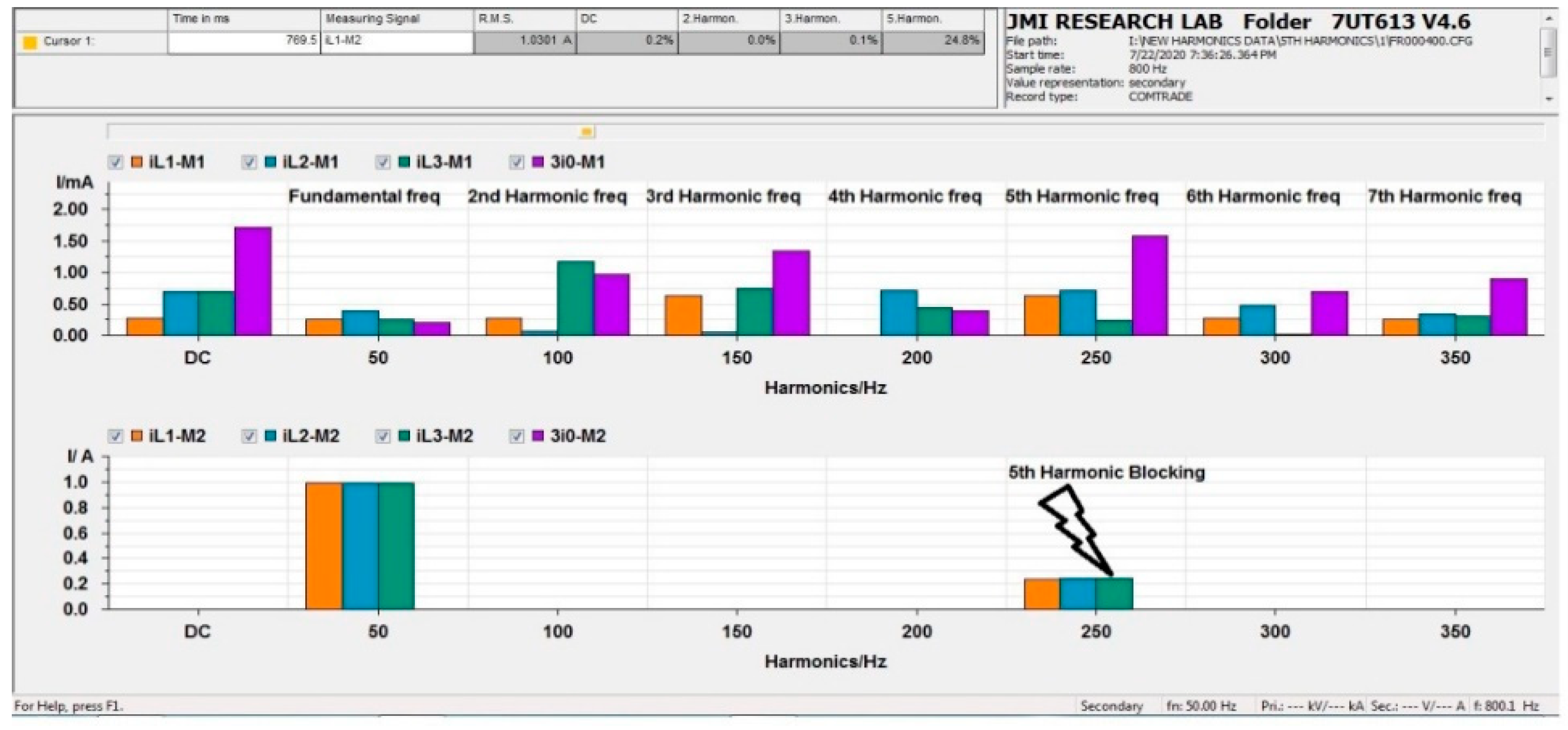 Energies 14 08284 g028