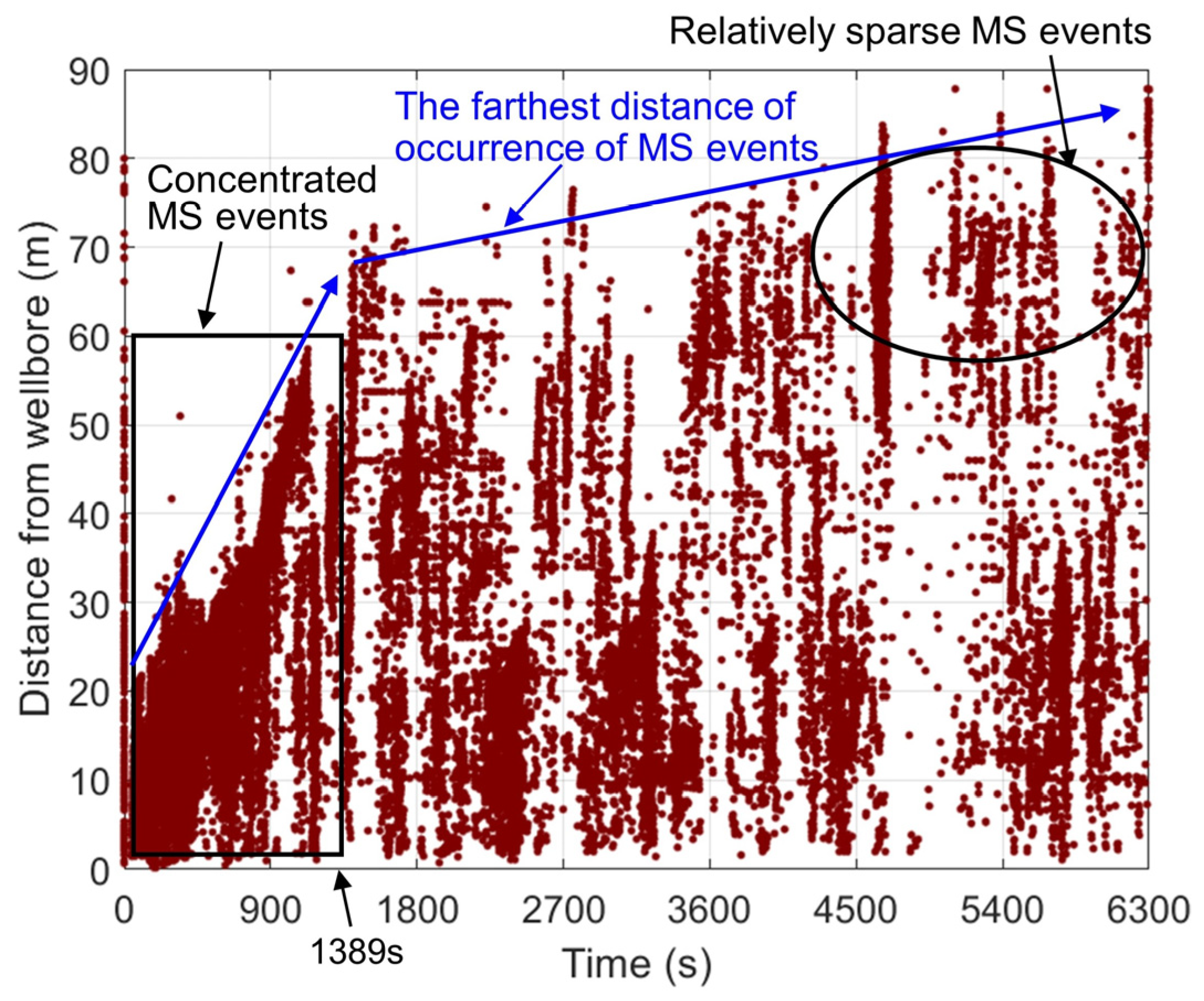 Energies 14 08297 g005
