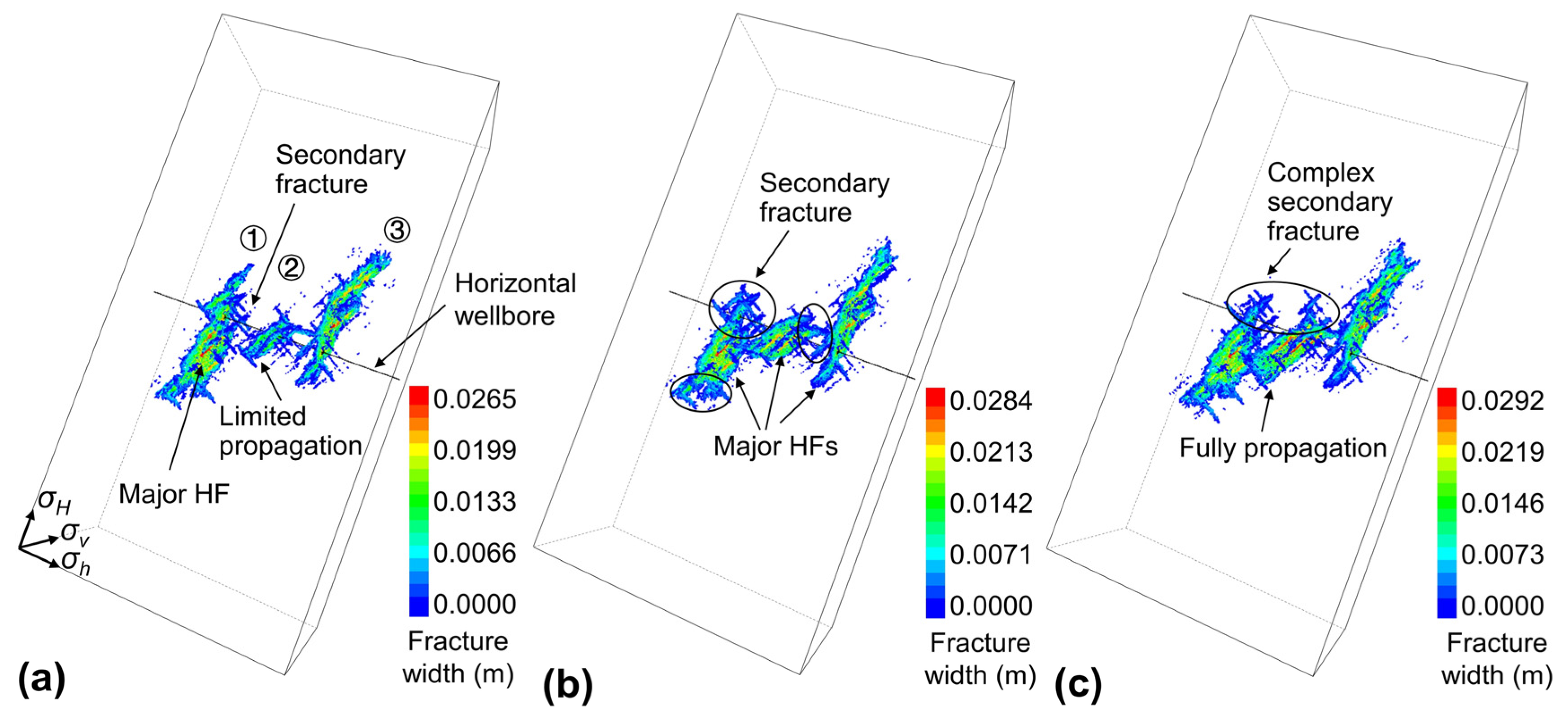 Energies 14 08297 g007