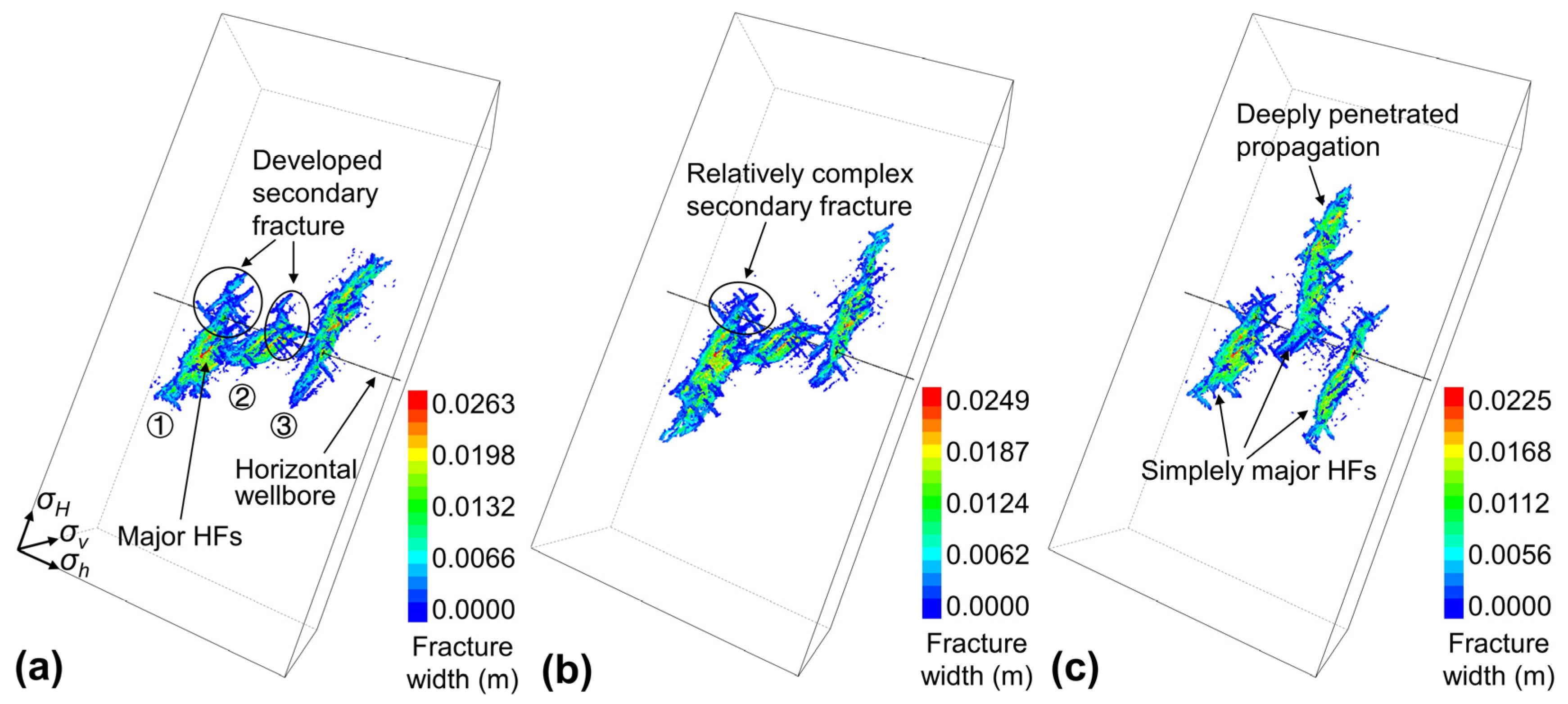 Energies 14 08297 g013