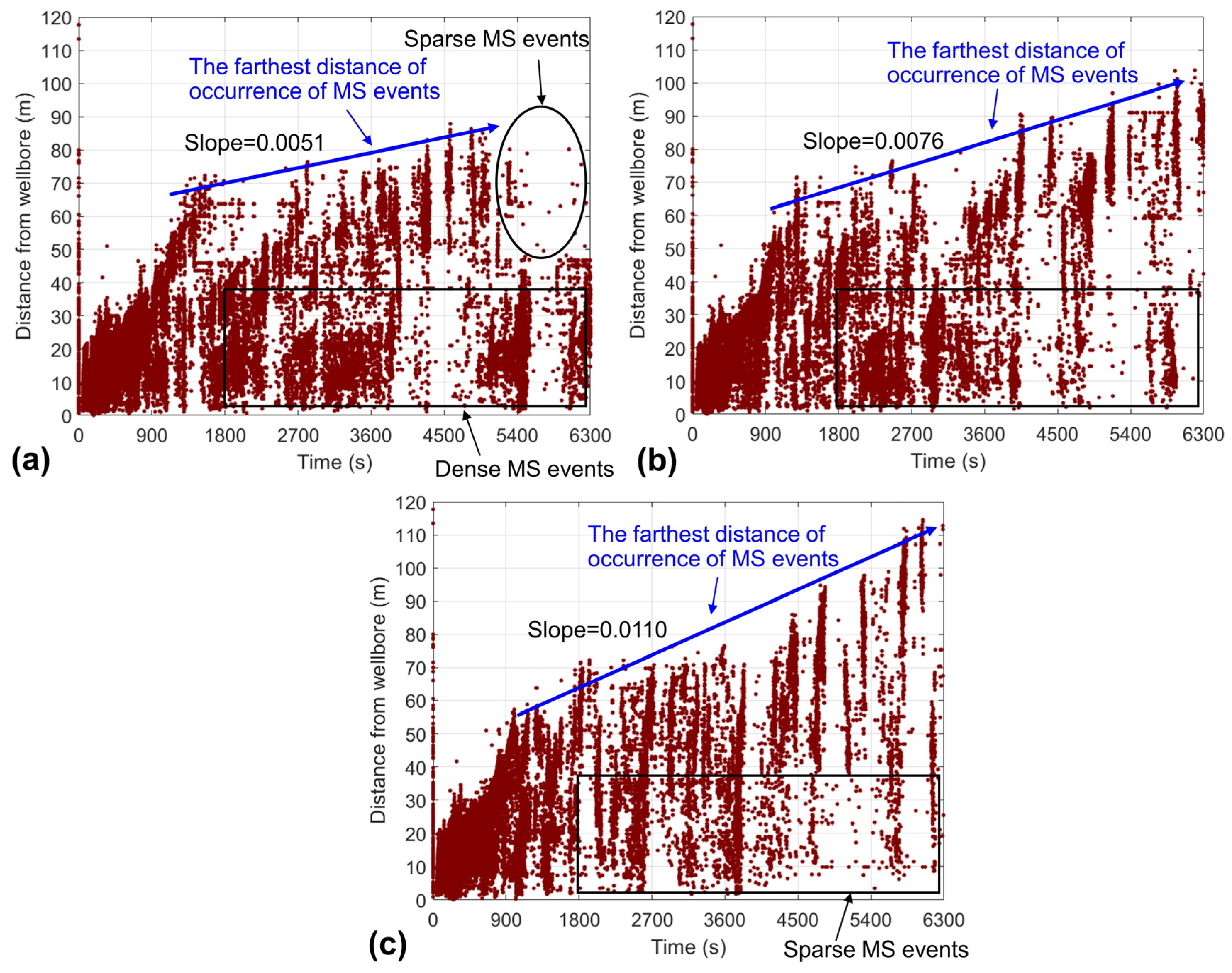 Energies 14 08297 g014