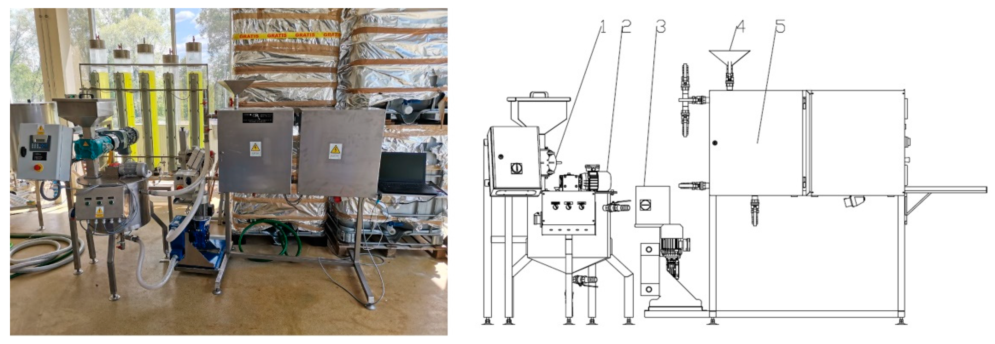 Energies 14 08307 g003