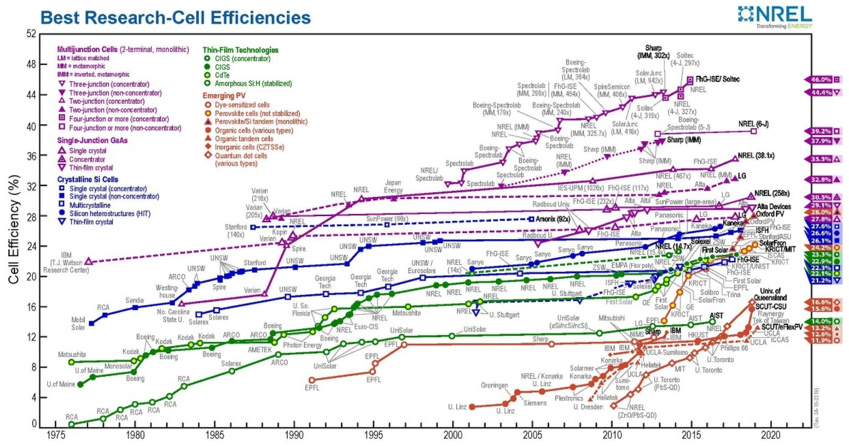 Energies 14 08311 g001