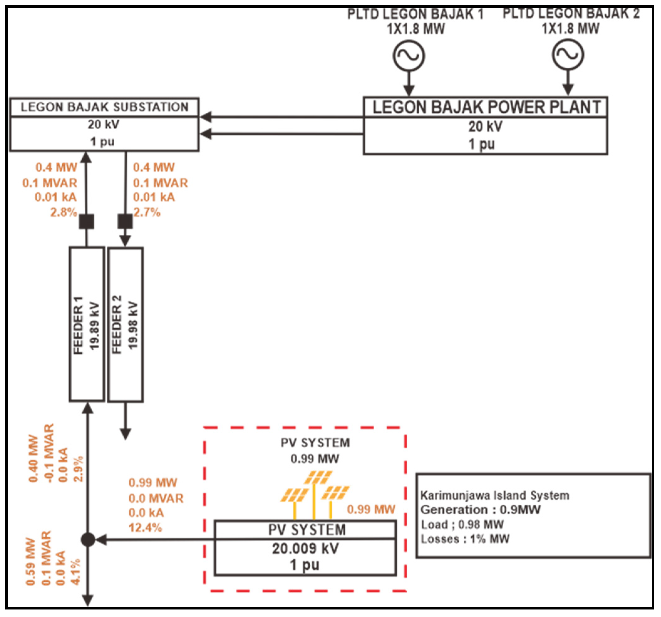 Energies 14 08311 g015
