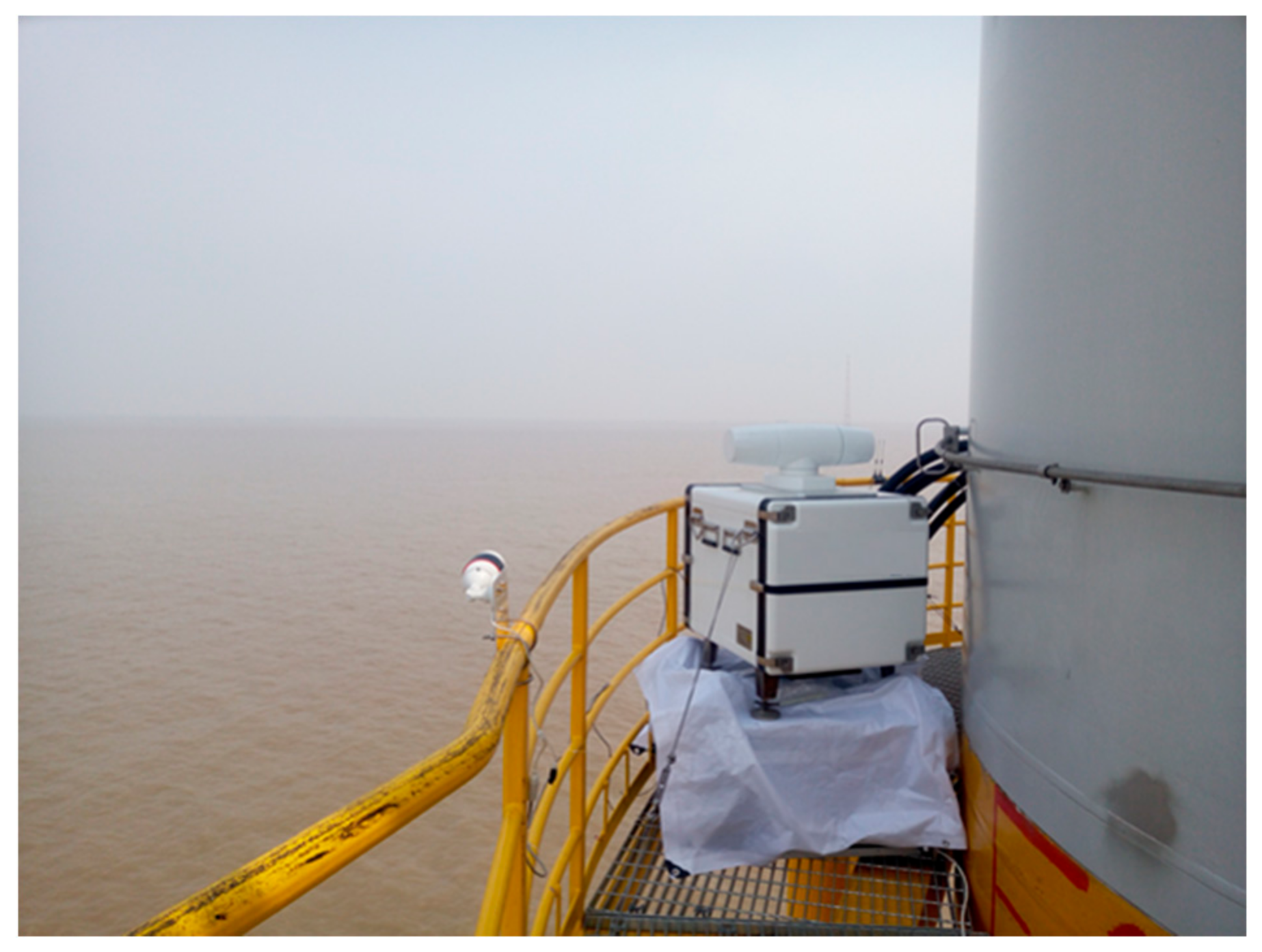 Energies 14 08313 g003