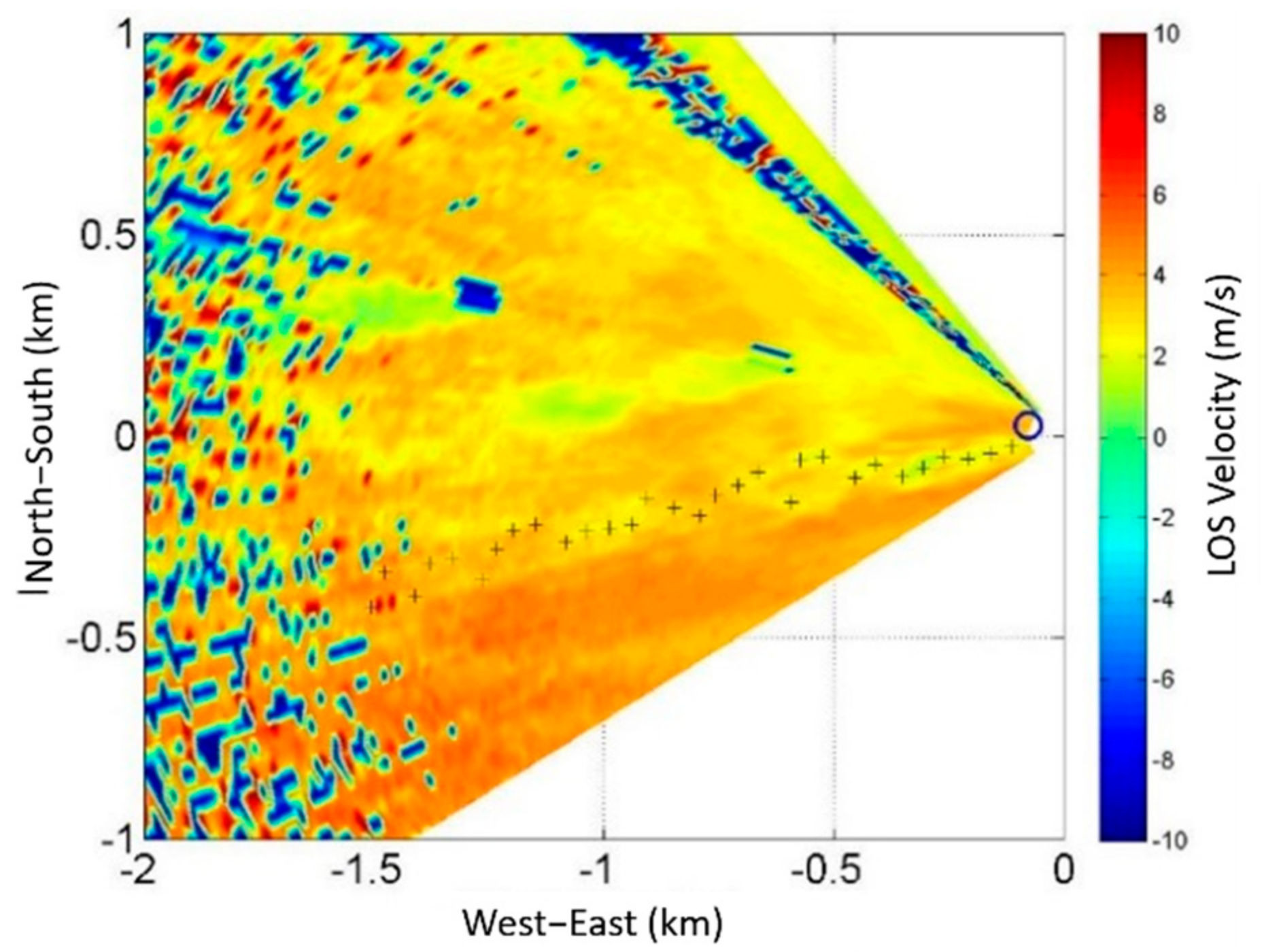 Energies 14 08313 g008