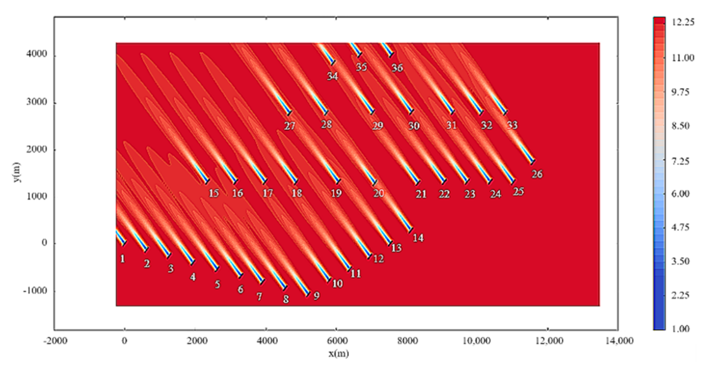 Energies 14 08313 g013