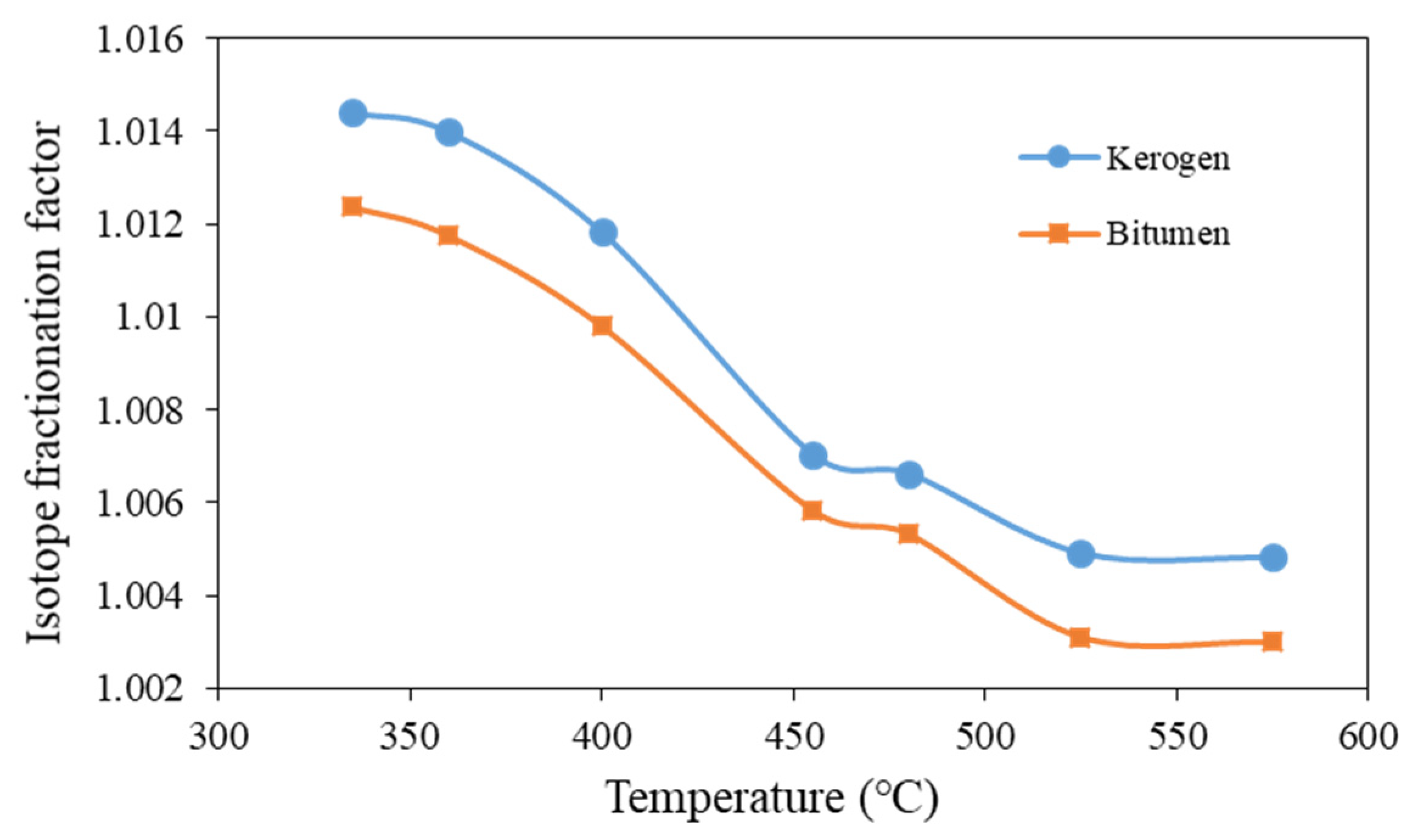 Energies 14 08317 g009