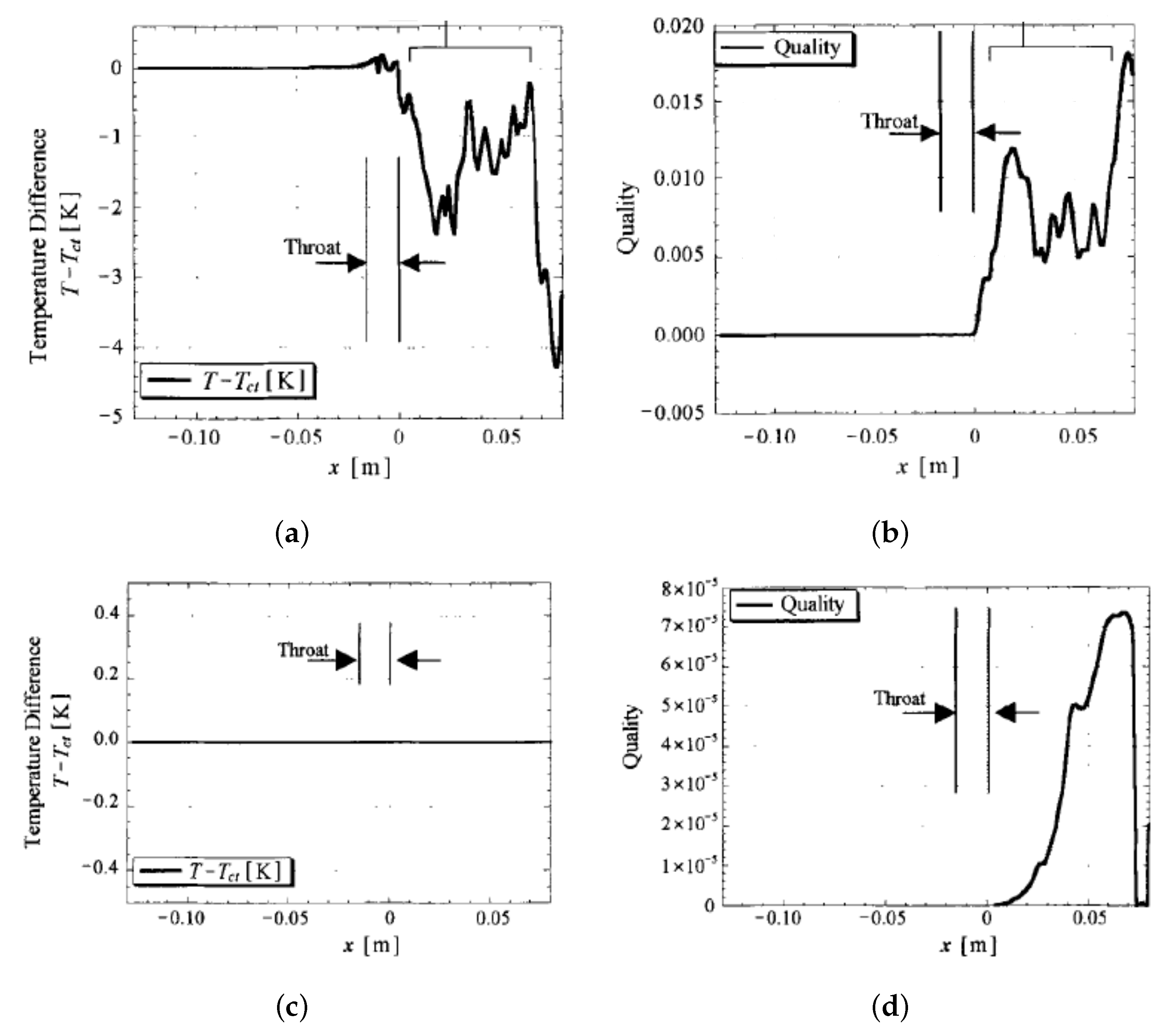 Energies 14 08319 g003