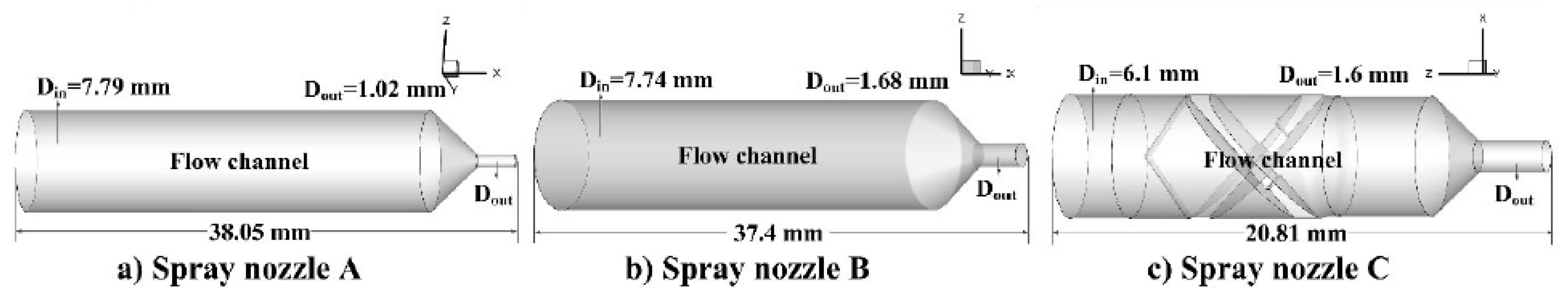 Energies 14 08319 g005