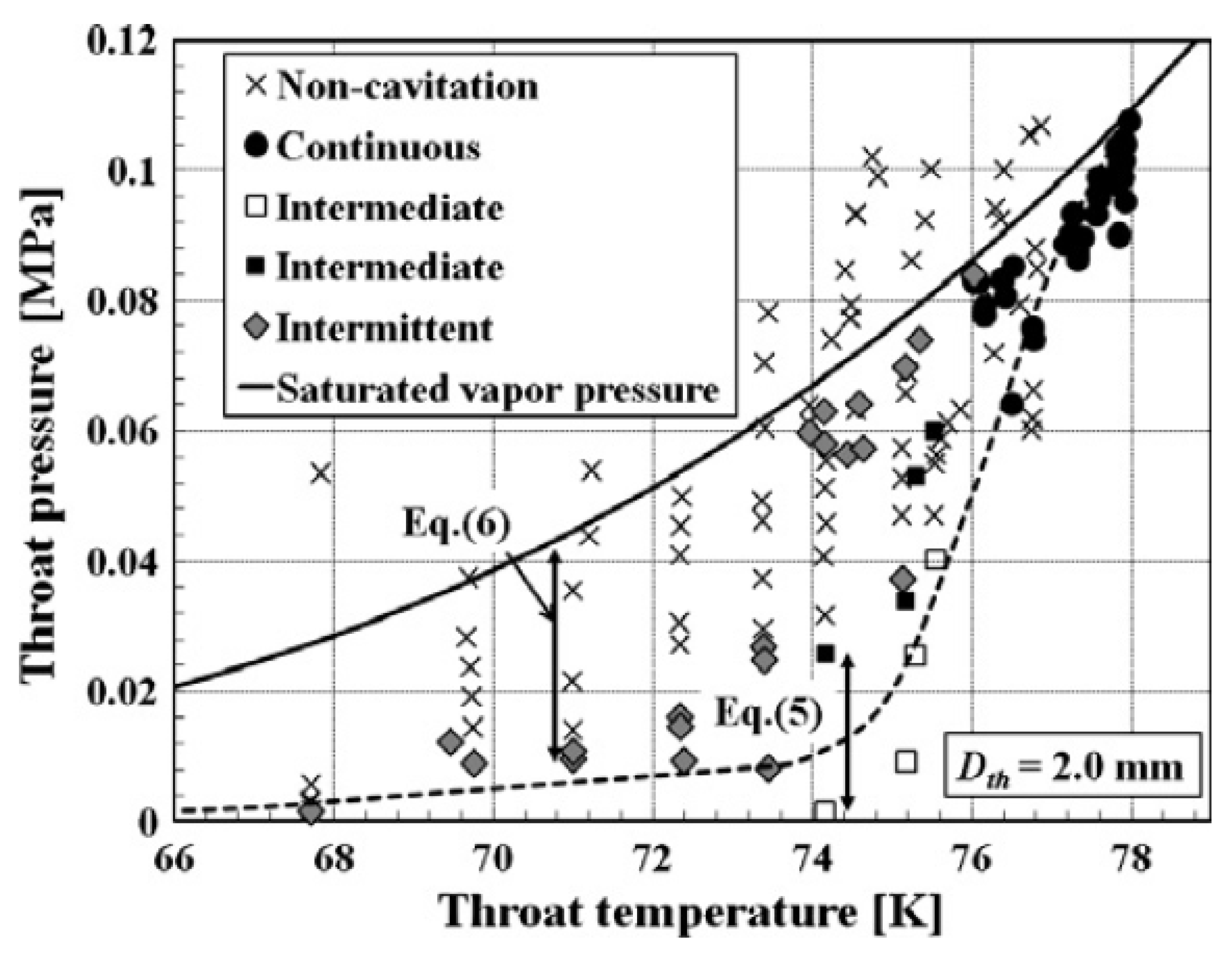 Energies 14 08319 g008
