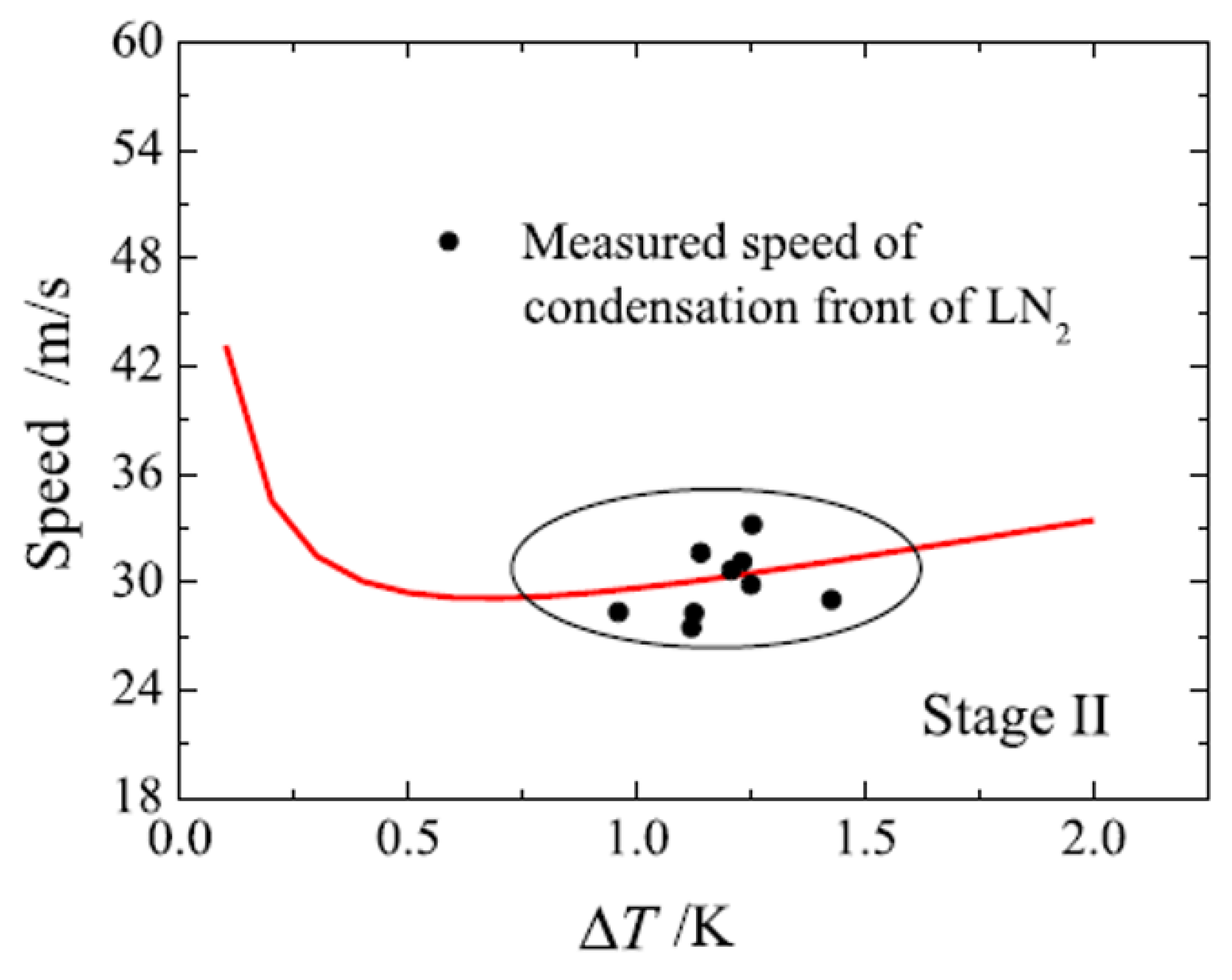 Energies 14 08319 g009