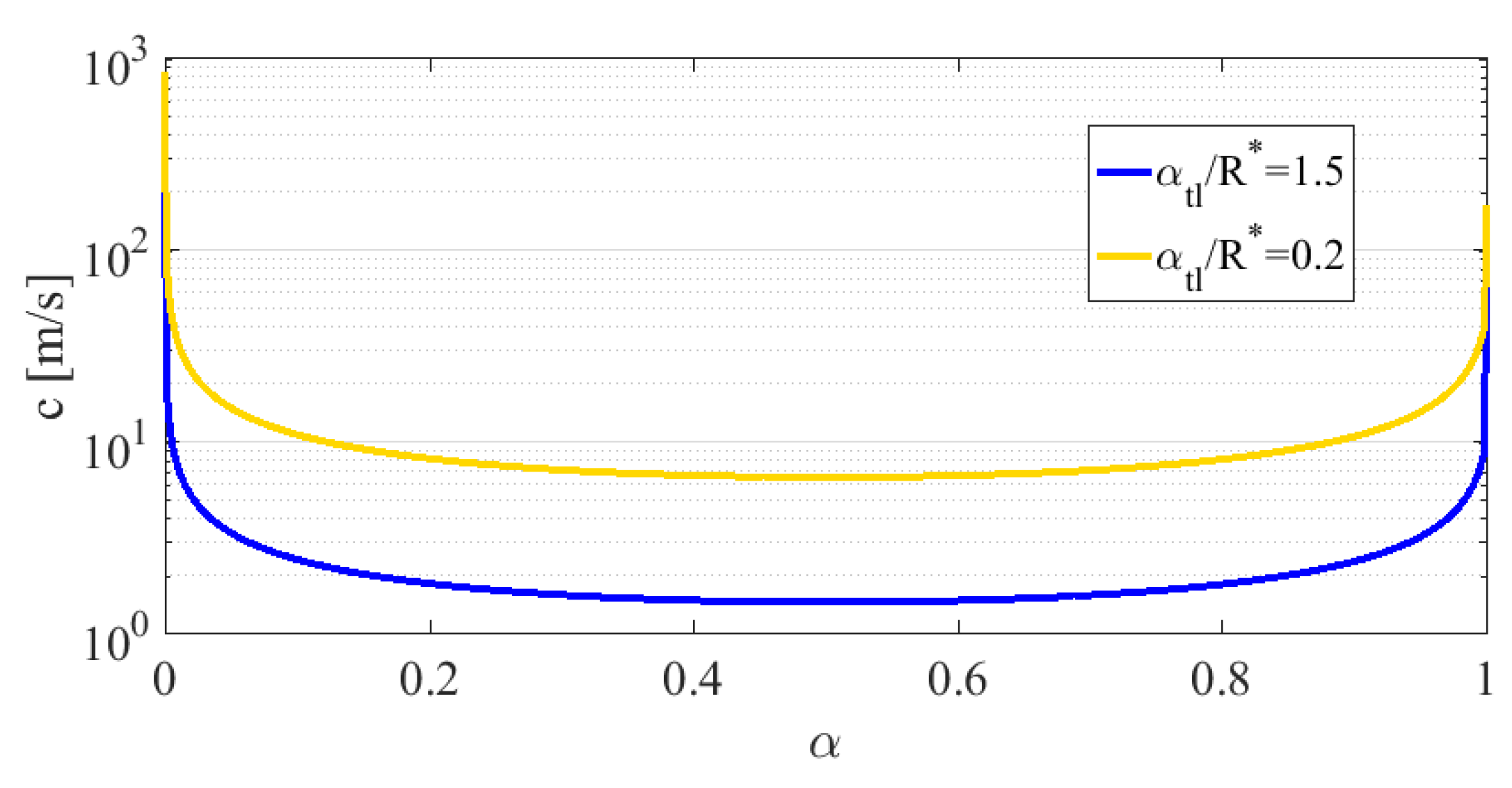 Energies 14 08319 g010