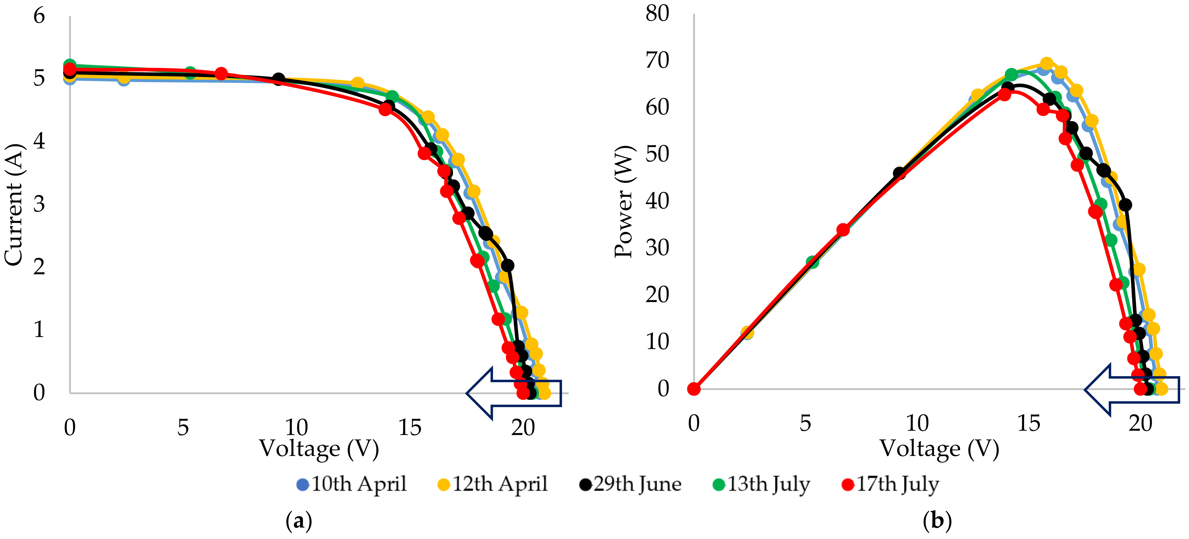 Energies 14 08336 g007