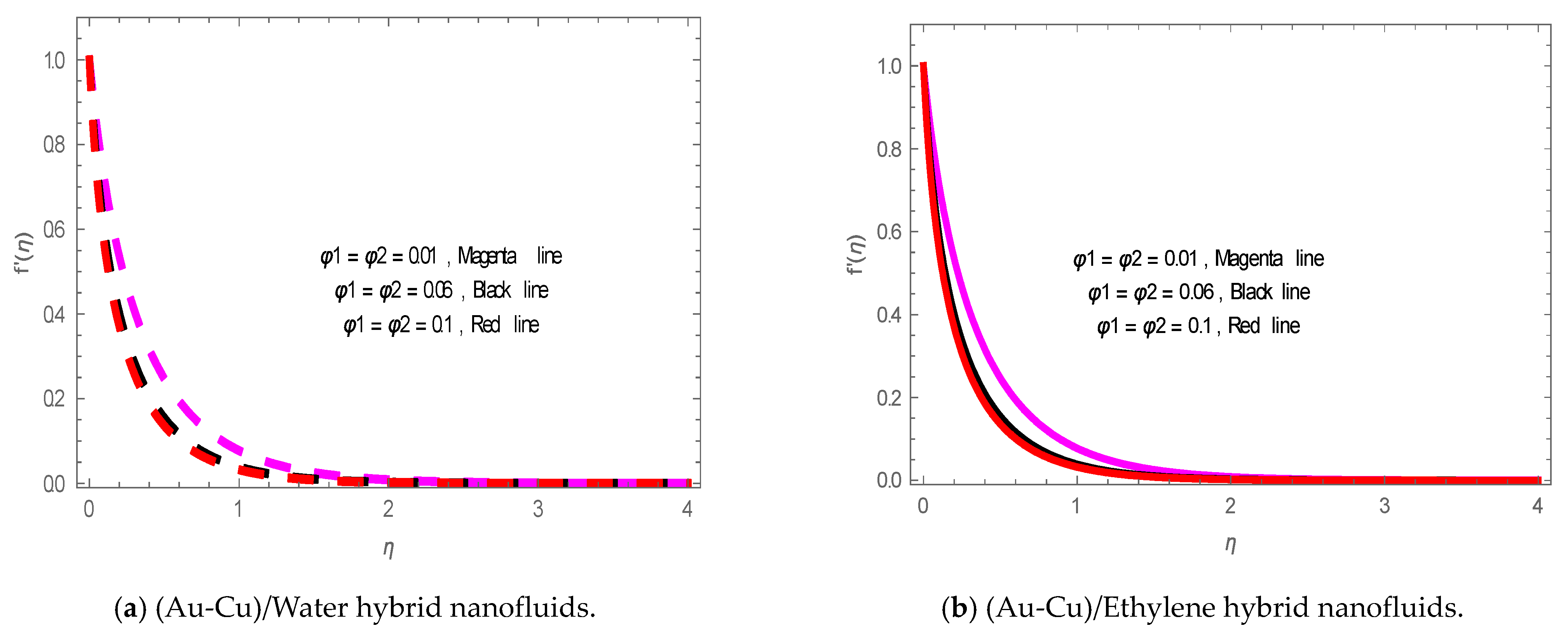 Energies 14 08341 g003 Energies 14 08341 g003