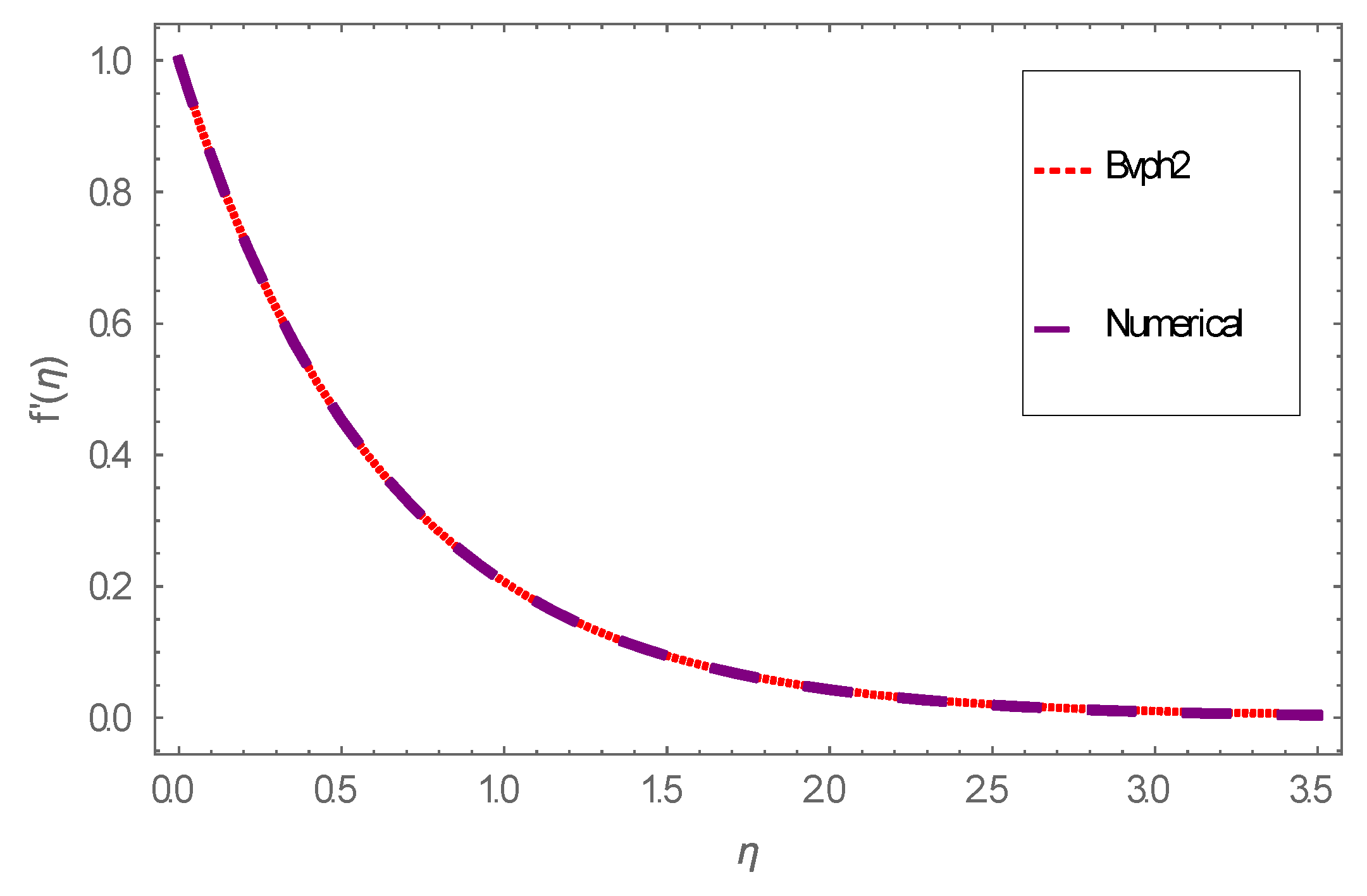 Energies 14 08341 g015 Energies 14 08341 g015