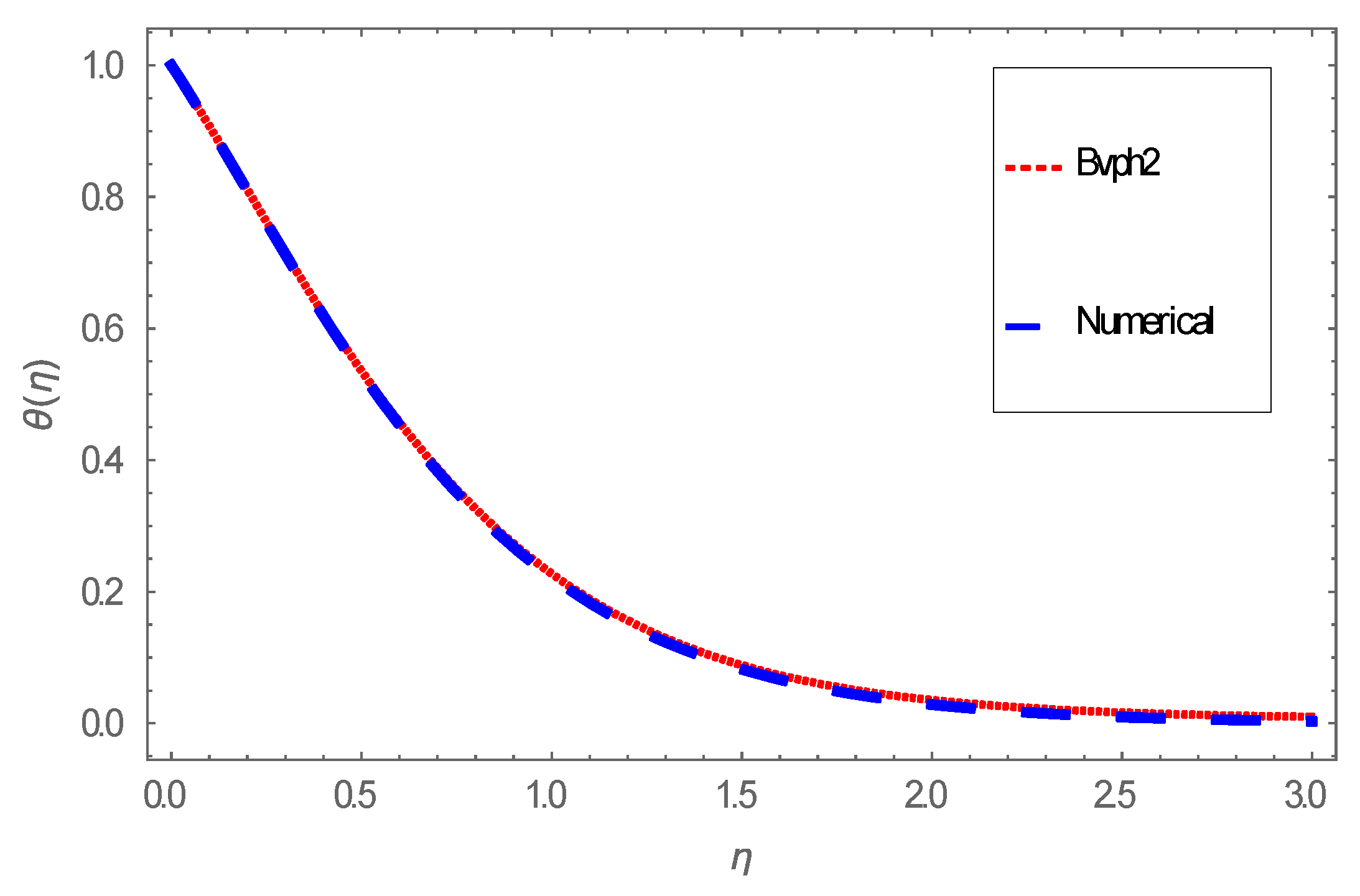 Energies 14 08341 g016 Energies 14 08341 g016