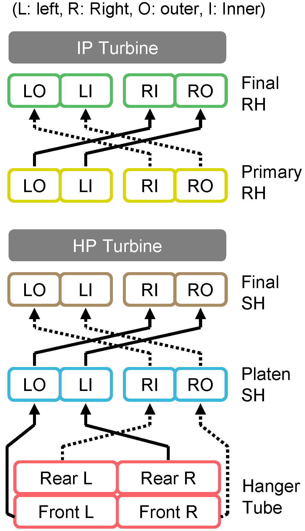 Energies 14 08352 g002